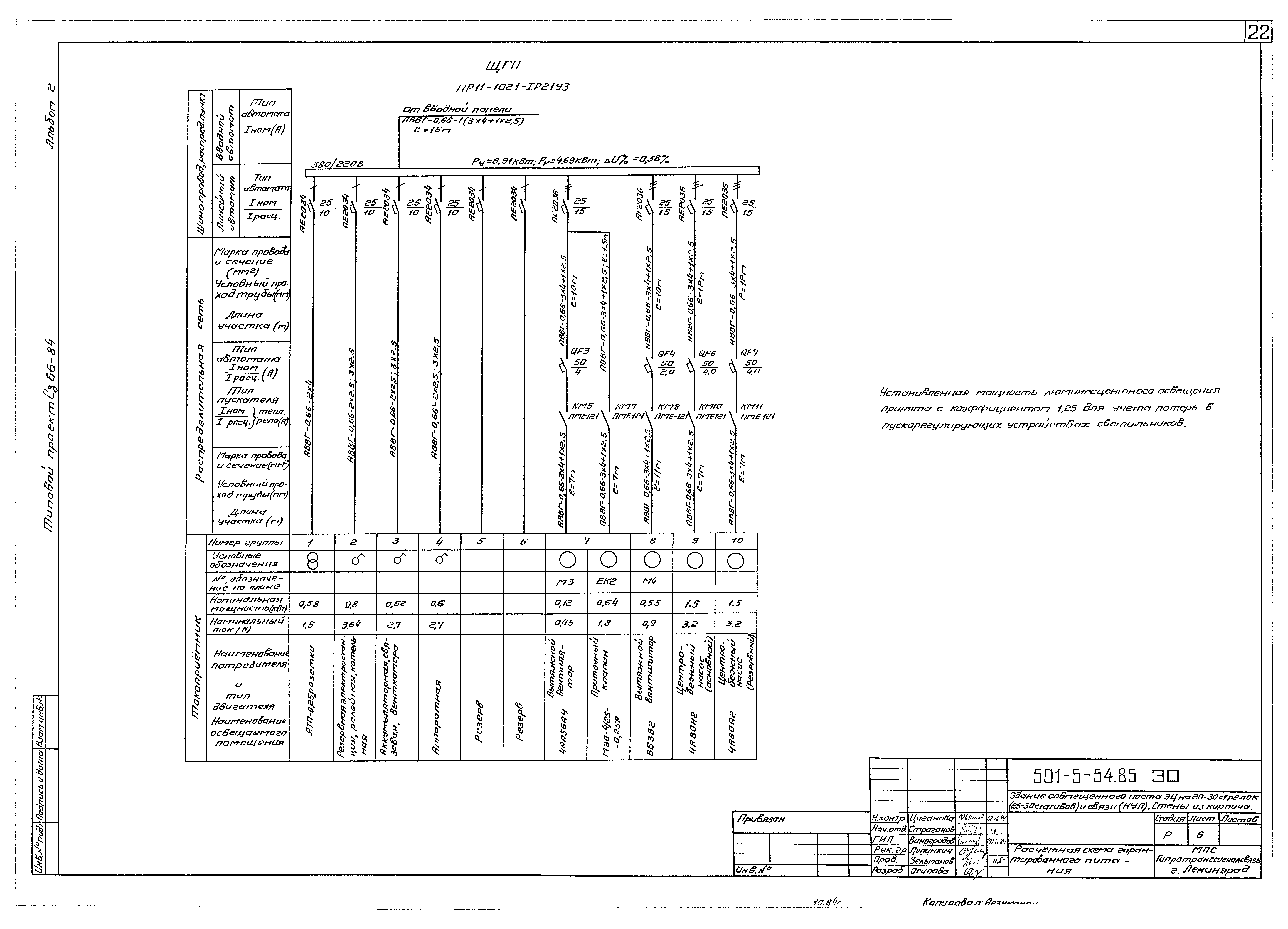 Типовой проект 501-5-54.85