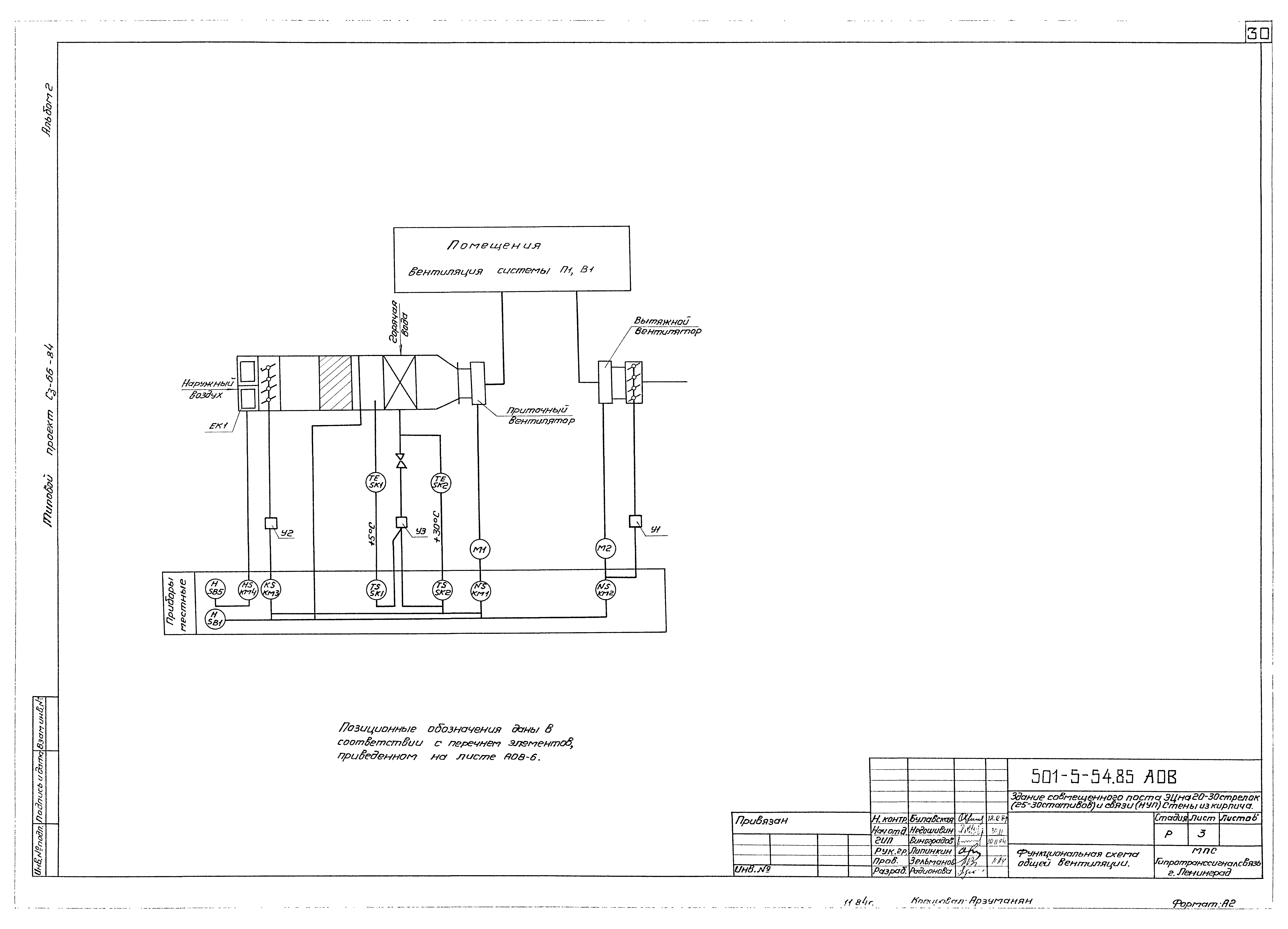 Типовой проект 501-5-54.85