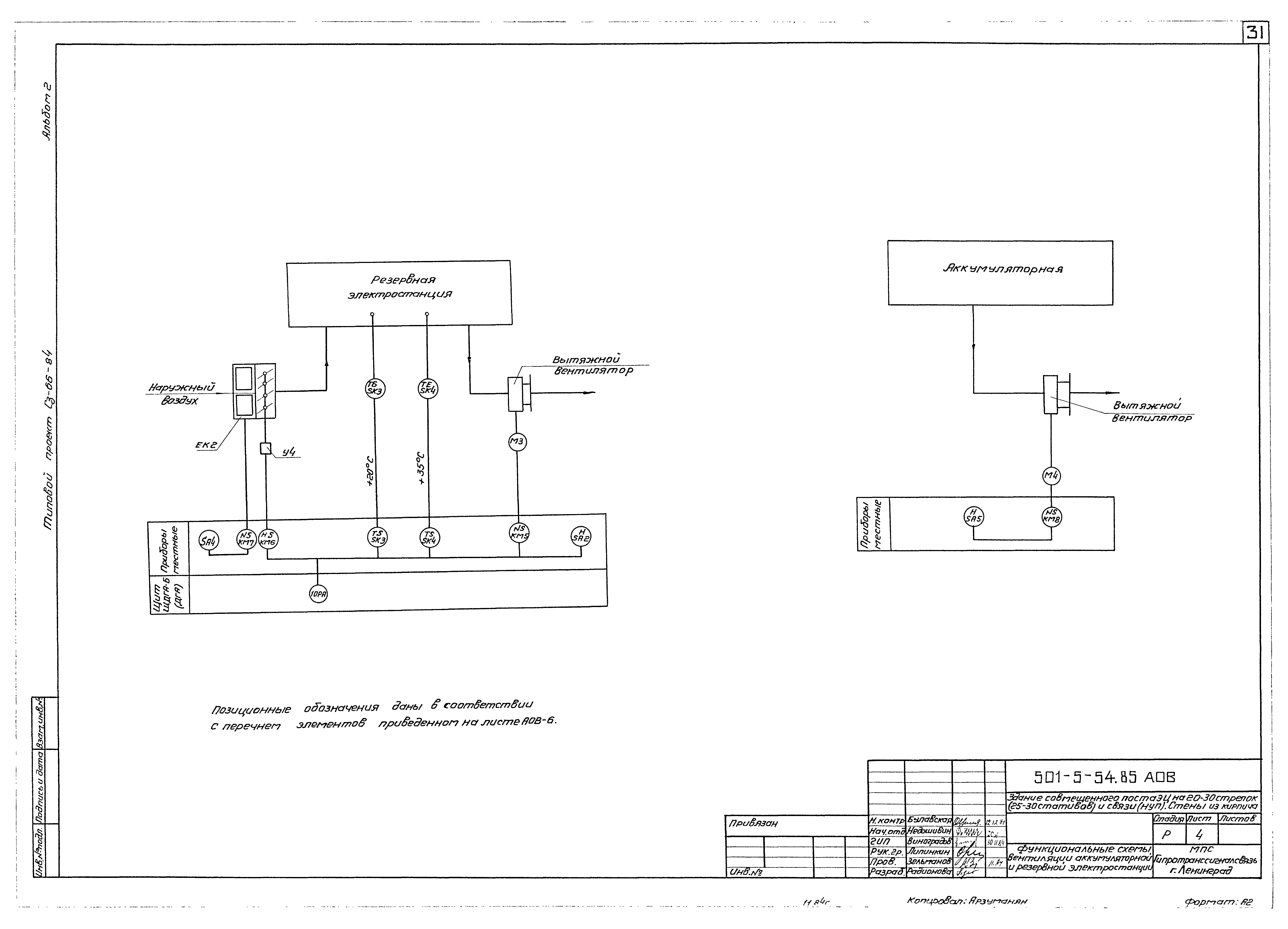 Типовой проект 501-5-54.85