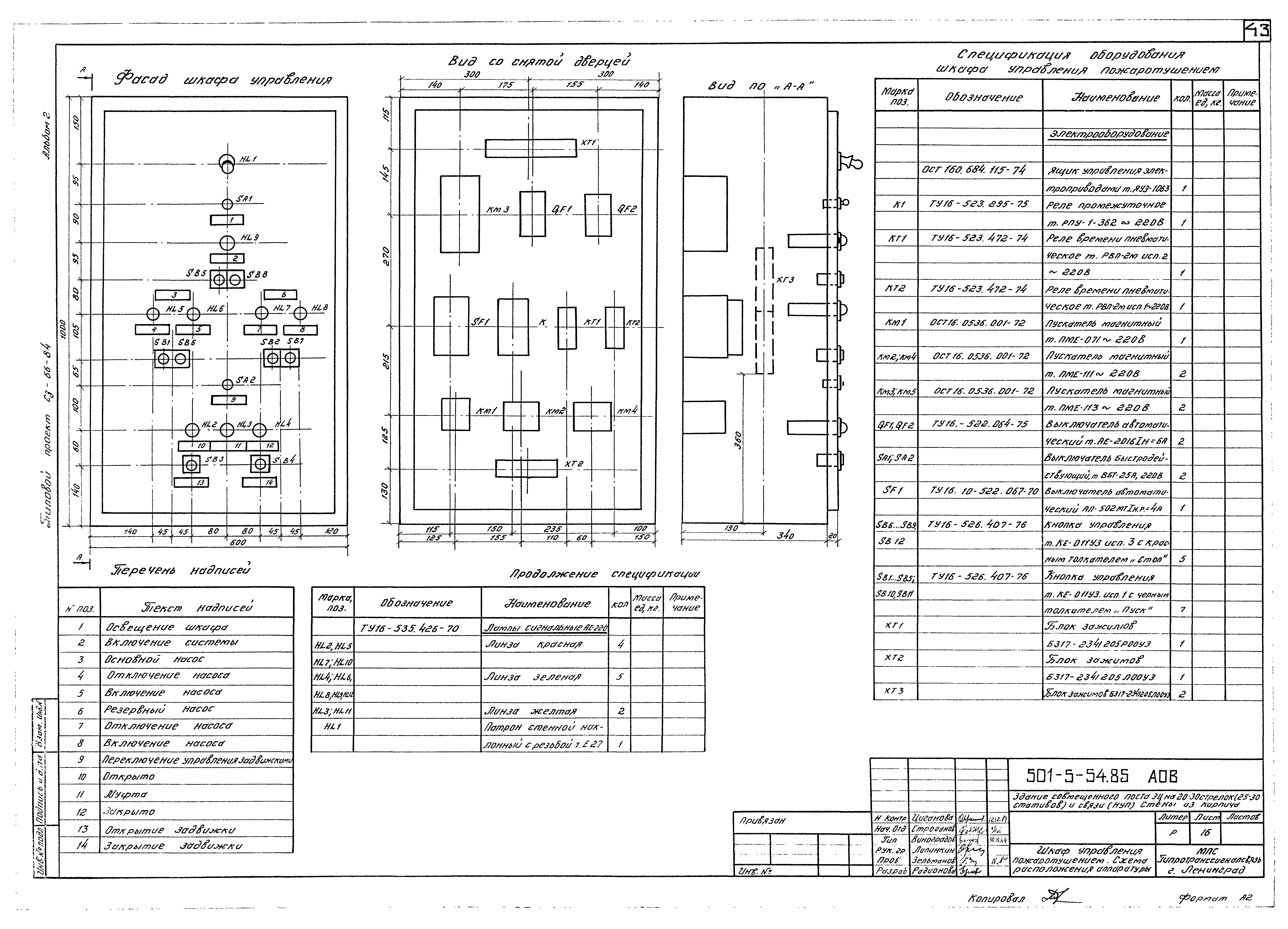 Типовой проект 501-5-54.85