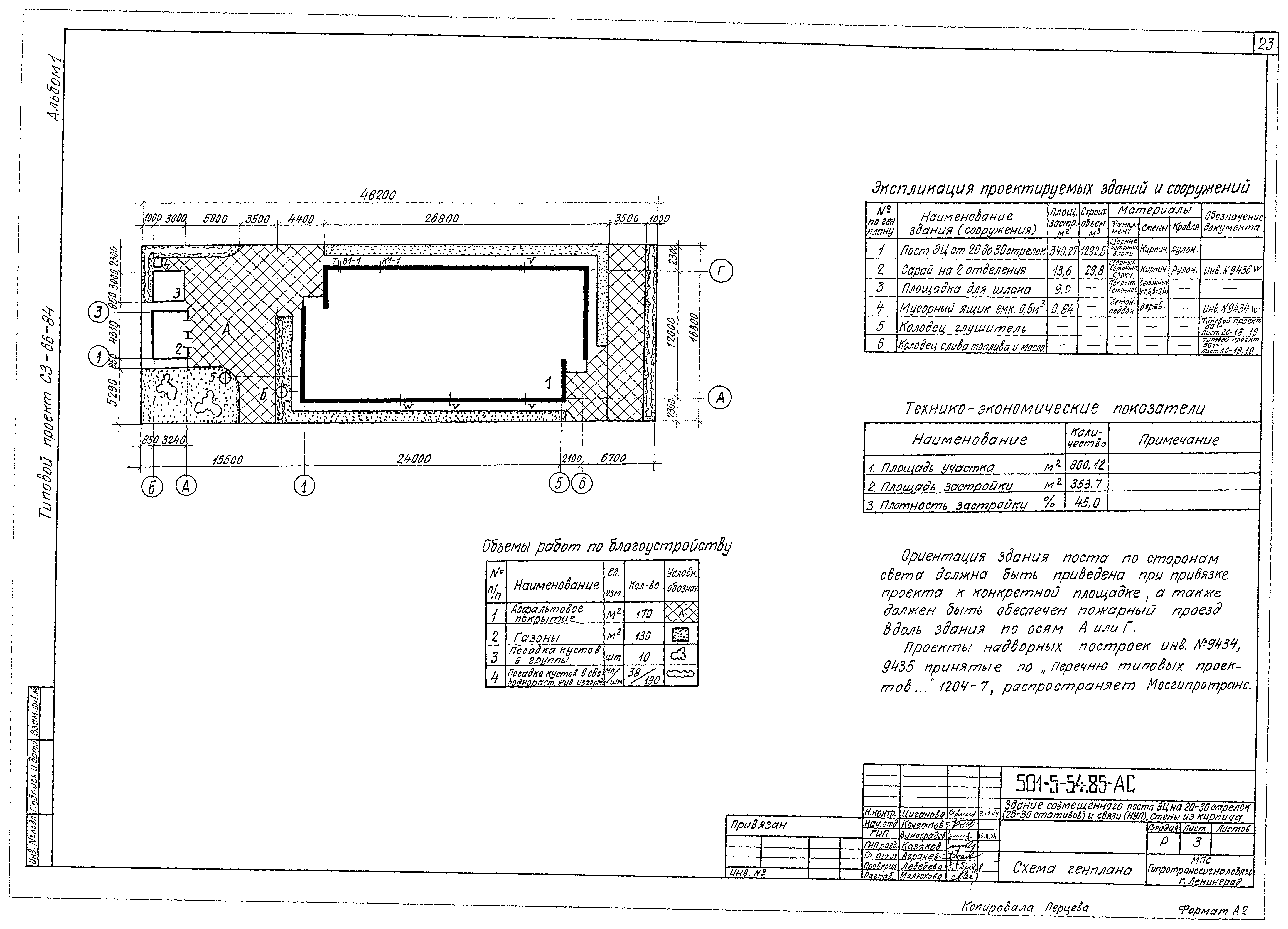 Типовой проект 501-5-54.85