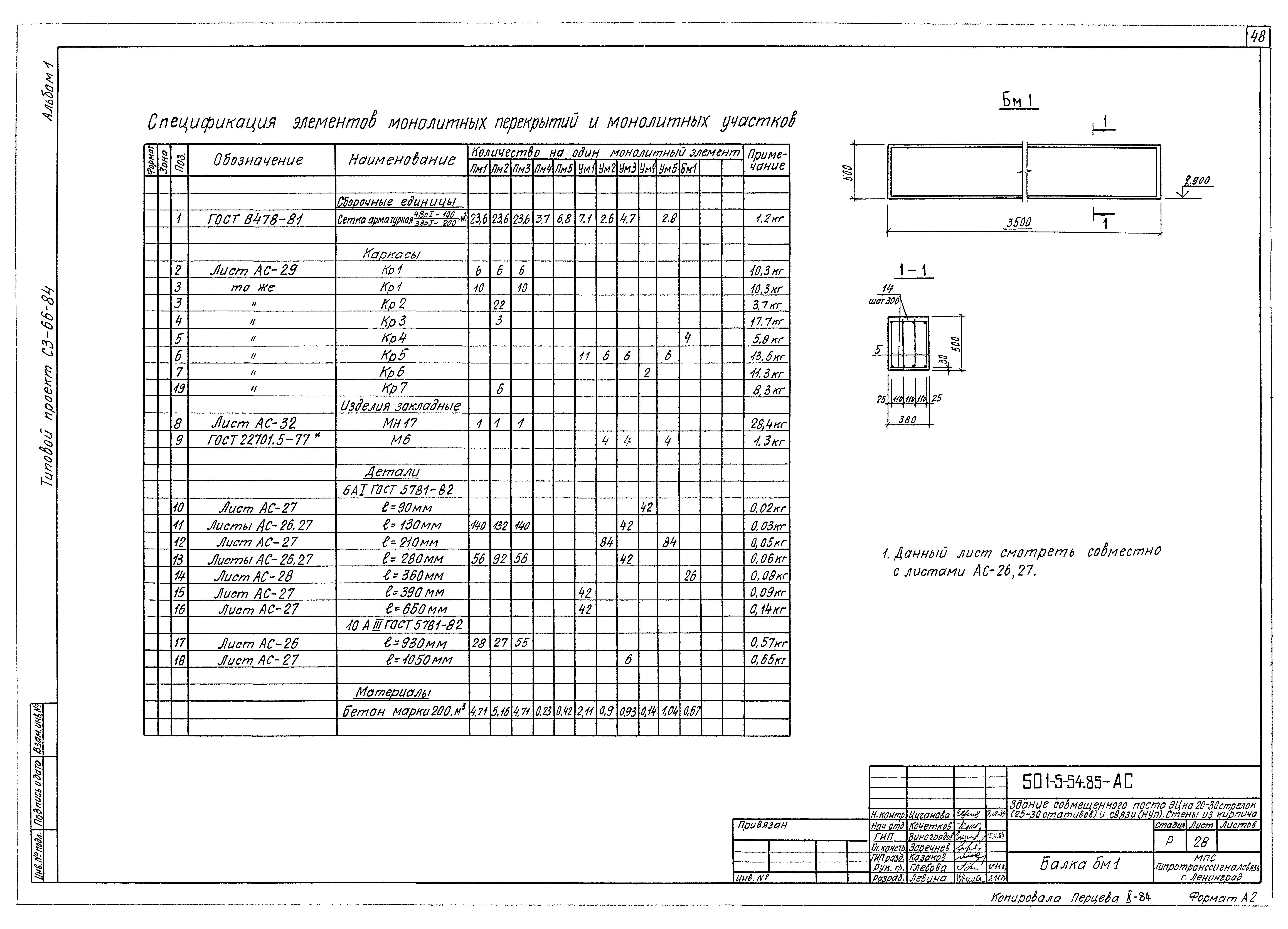 Типовой проект 501-5-54.85