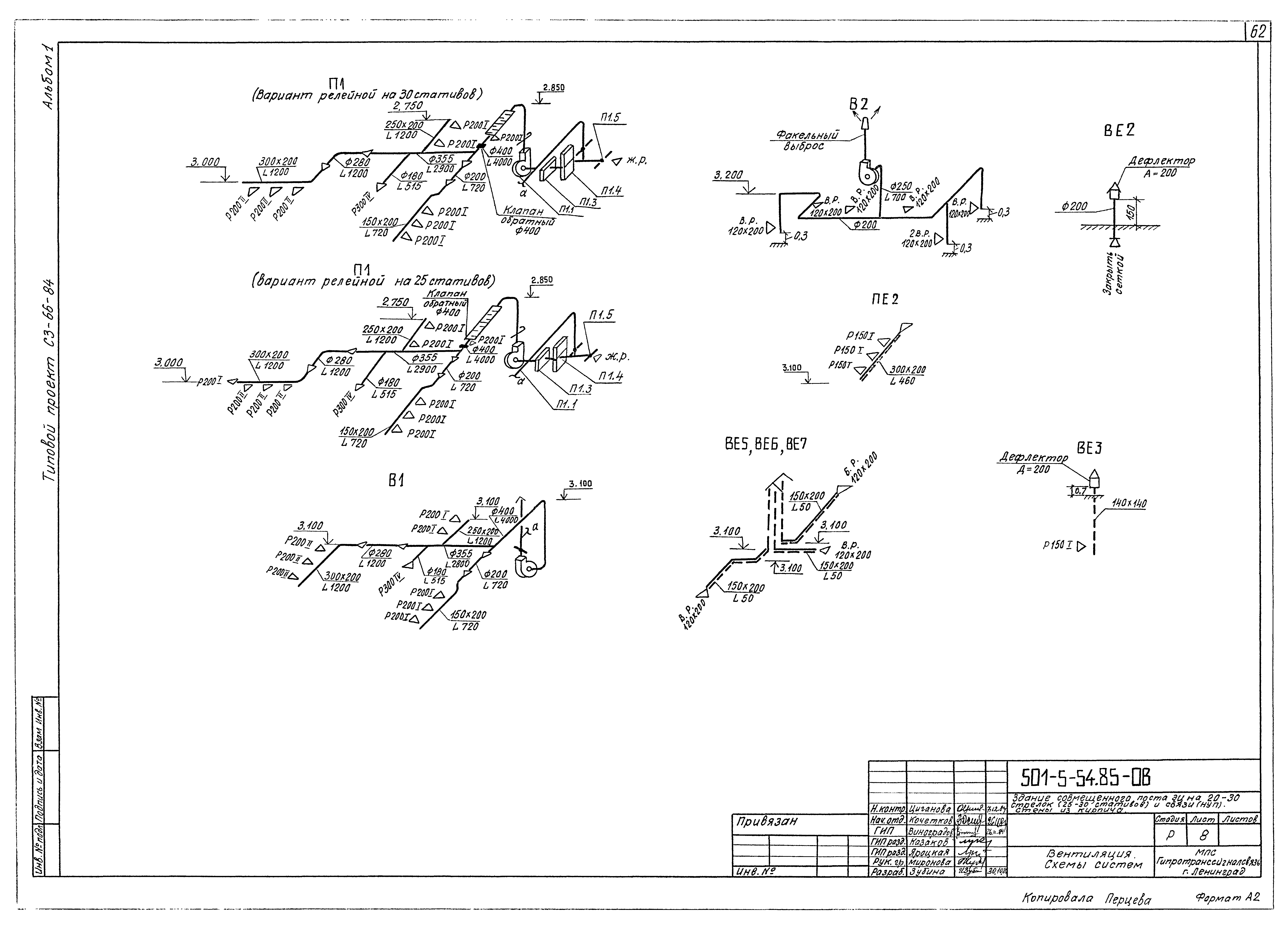 Типовой проект 501-5-54.85