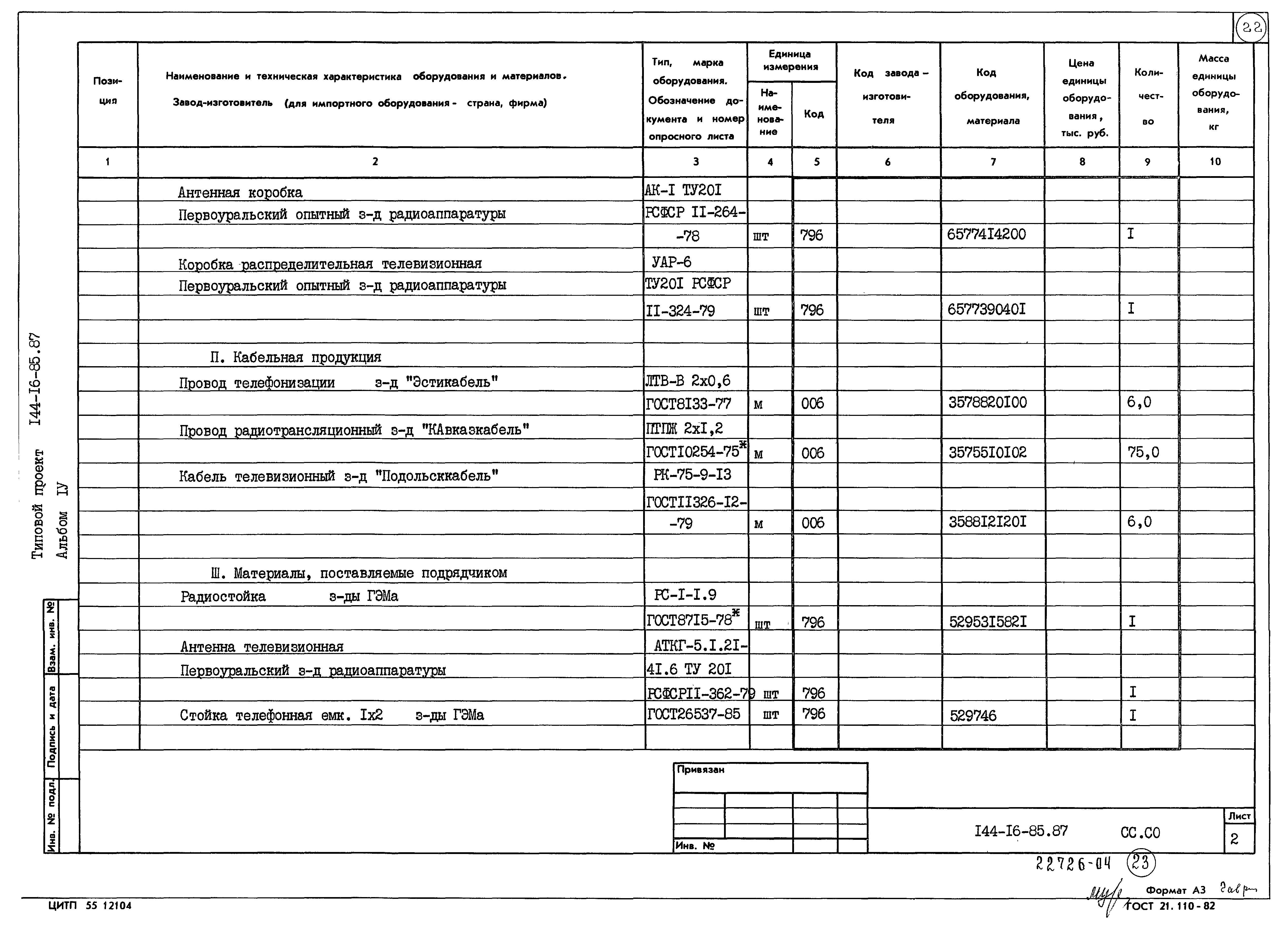 Типовой проект 144-16-85.87