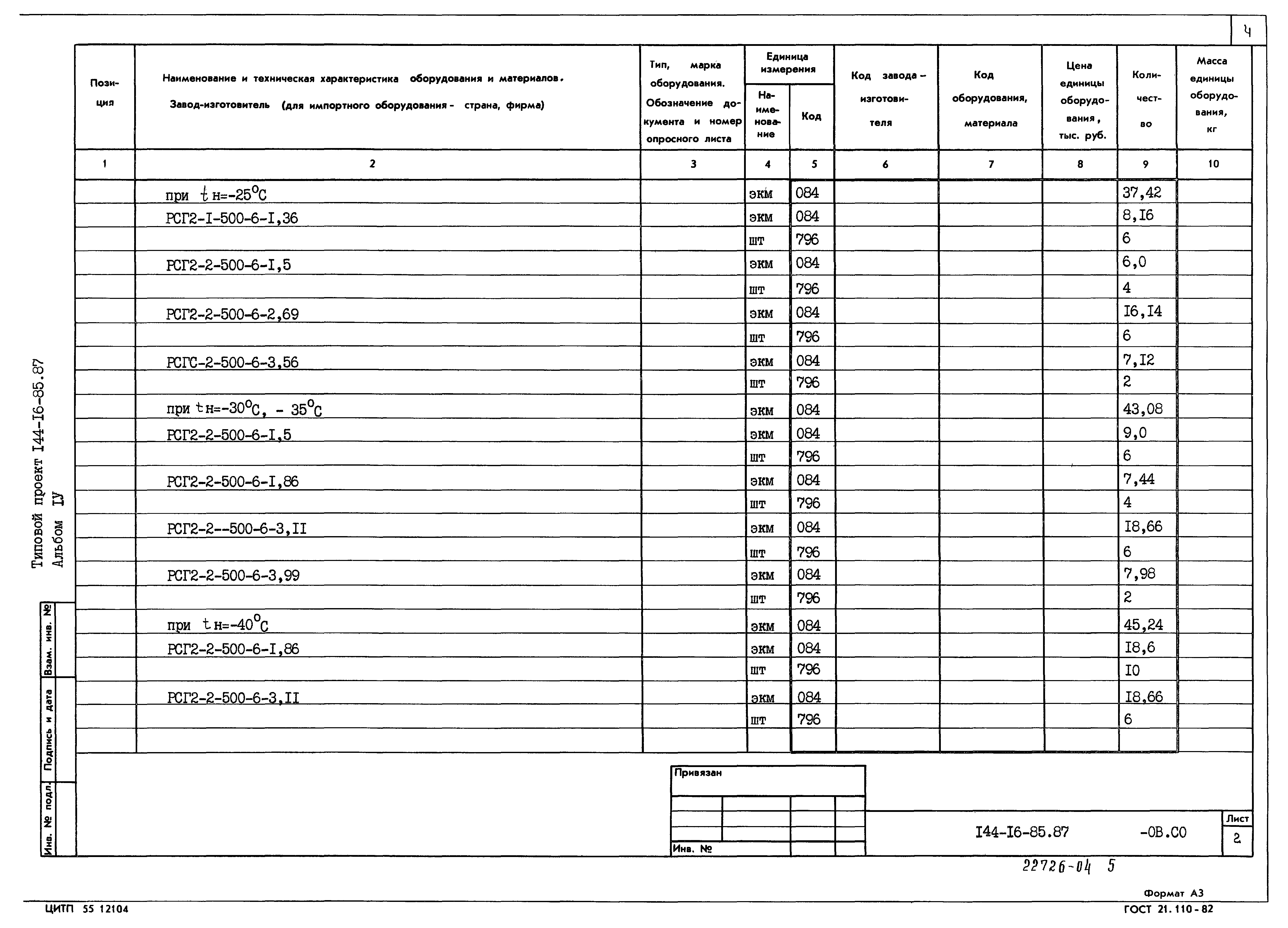 Типовой проект 144-16-85.87
