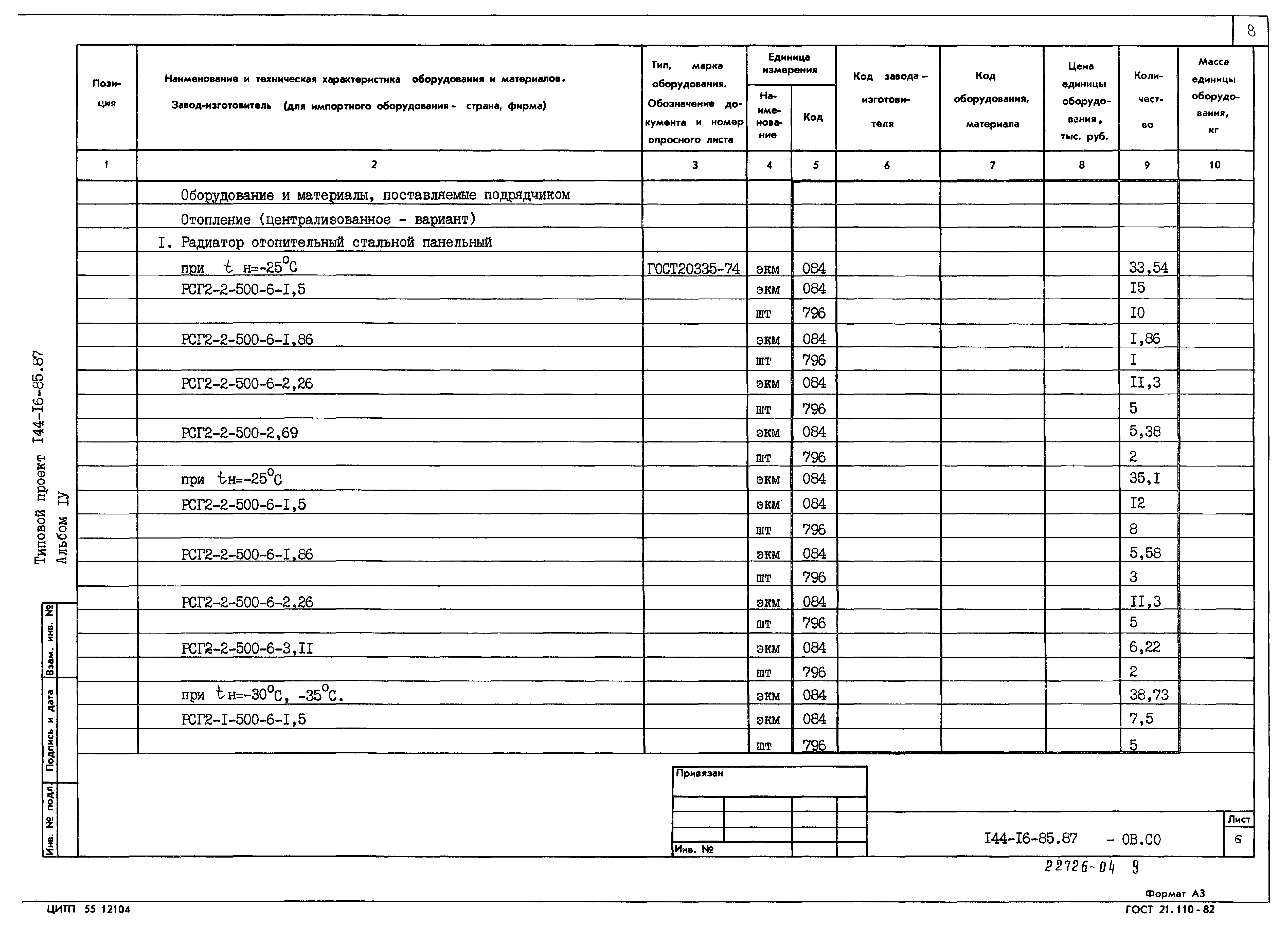 Типовой проект 144-16-85.87