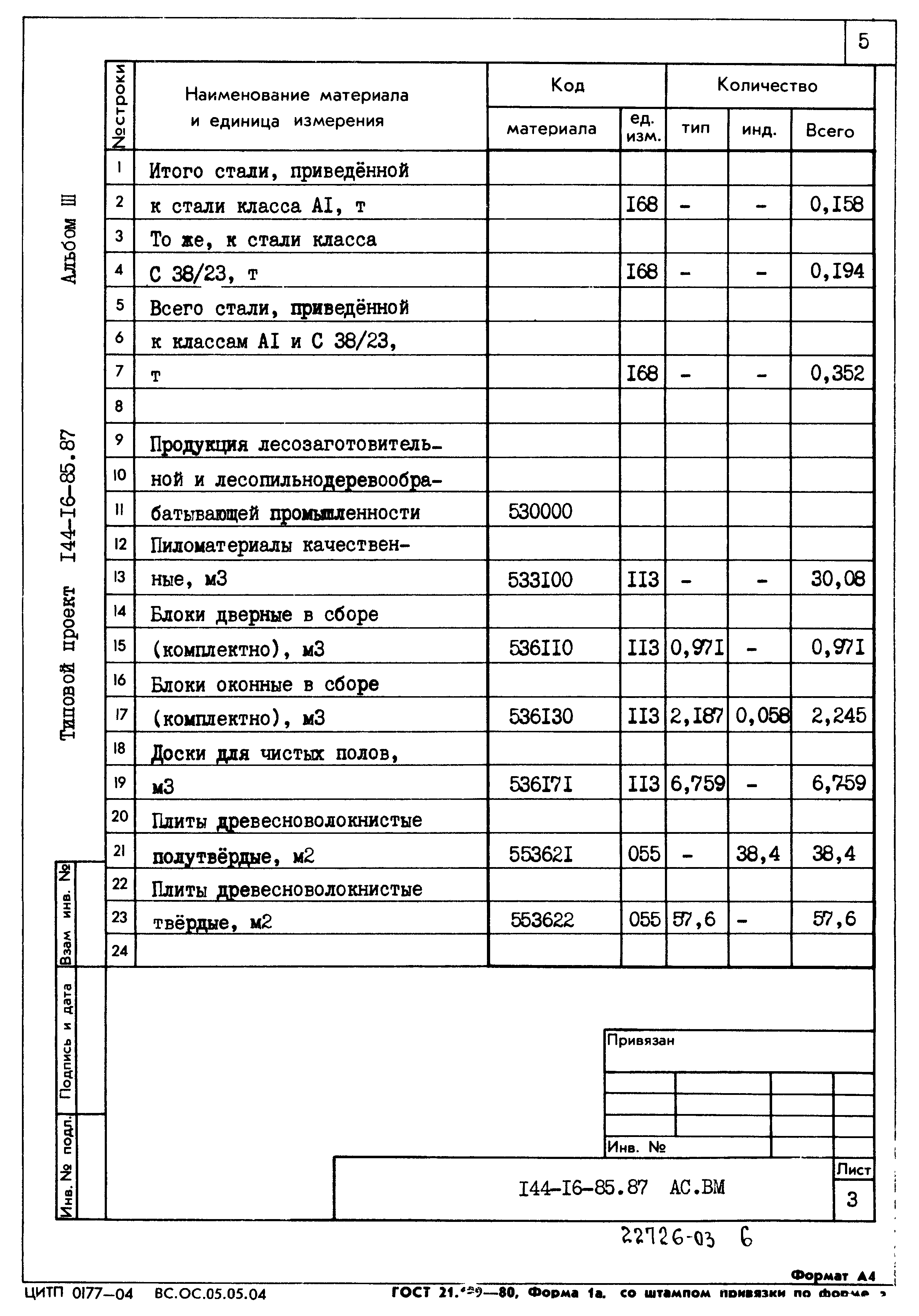 Типовой проект 144-16-85.87