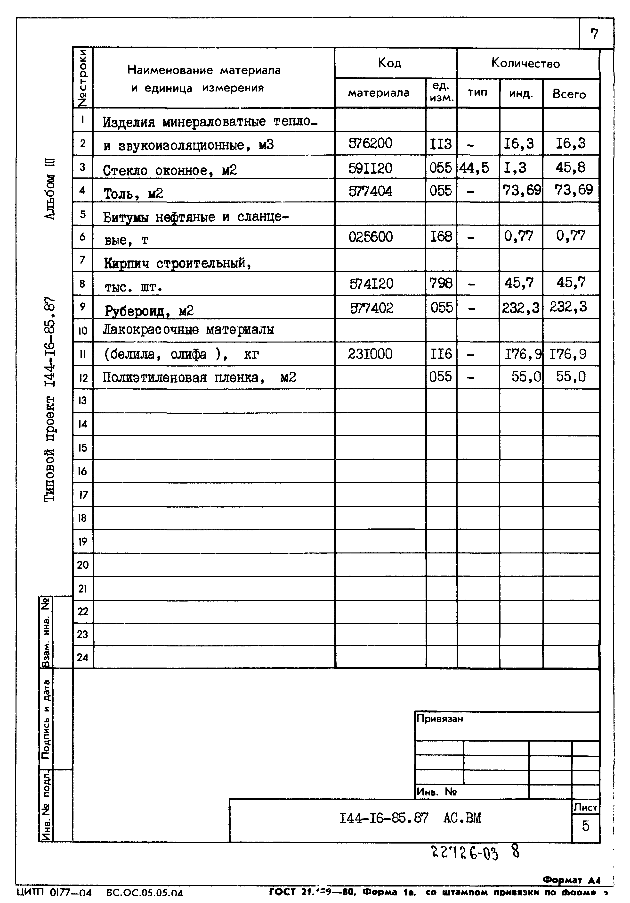 Типовой проект 144-16-85.87