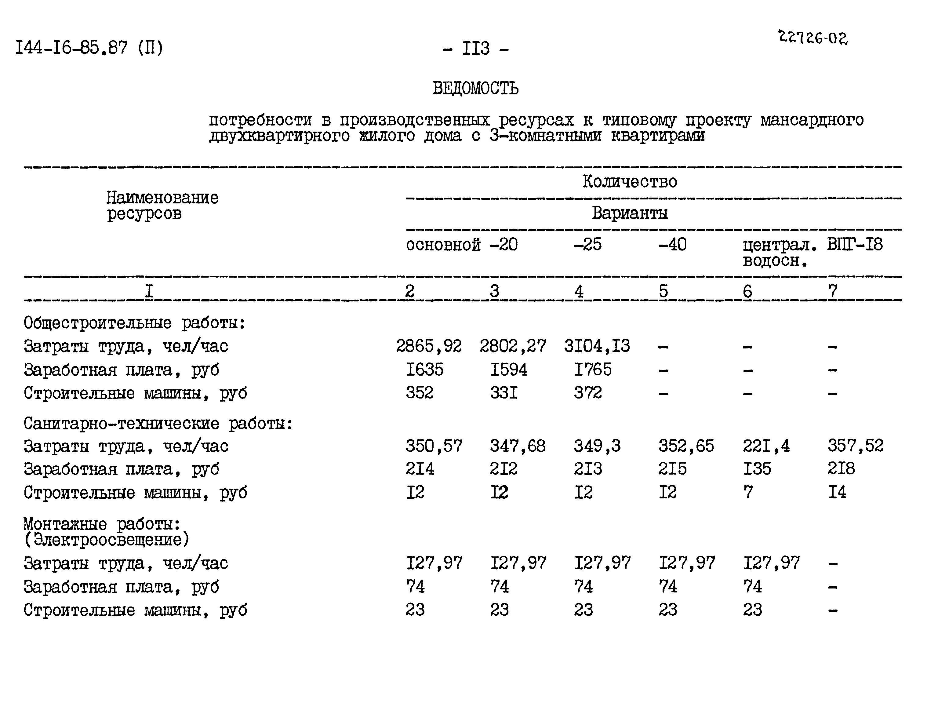 Типовой проект 144-16-85.87