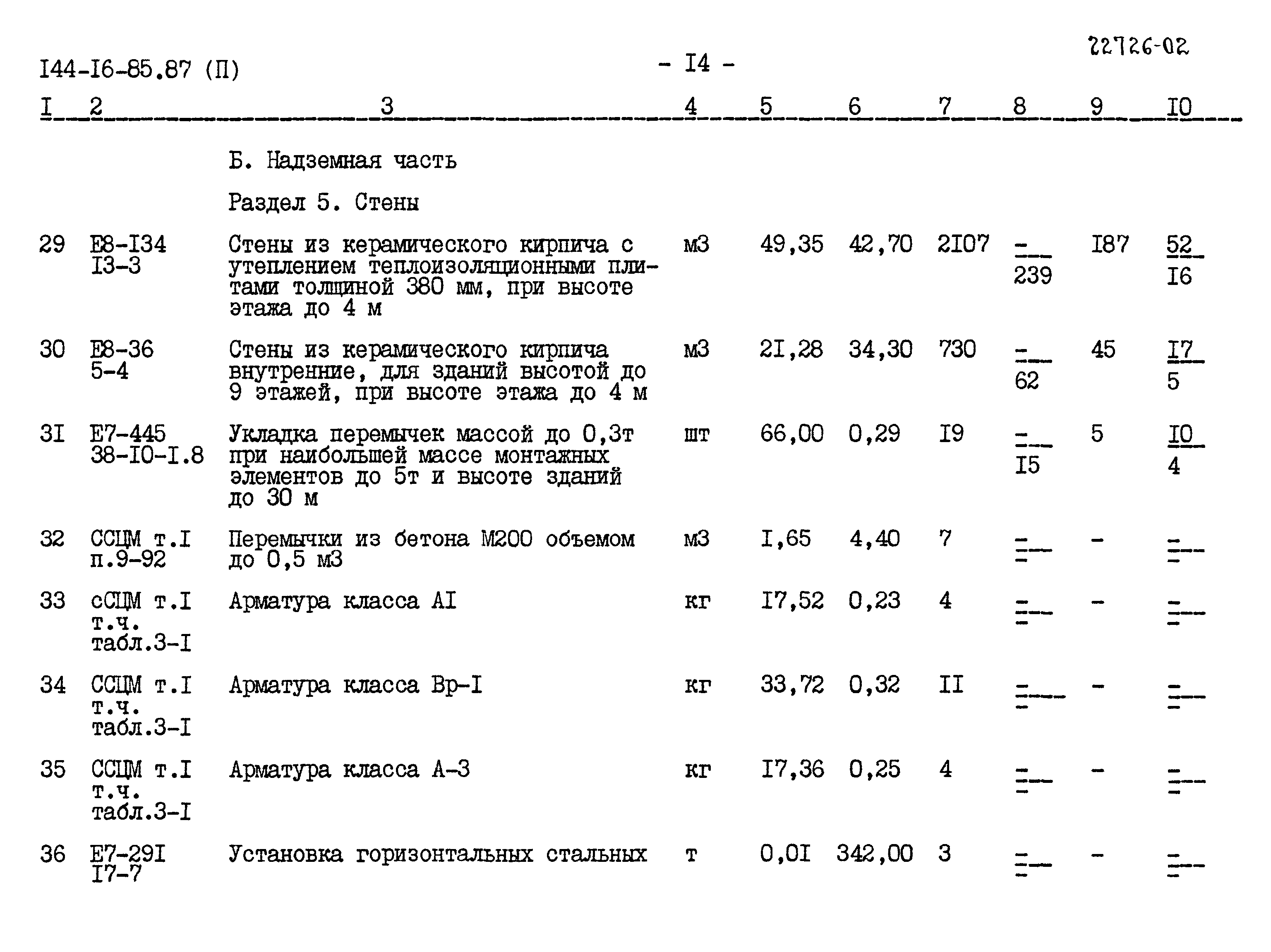 Типовой проект 144-16-85.87