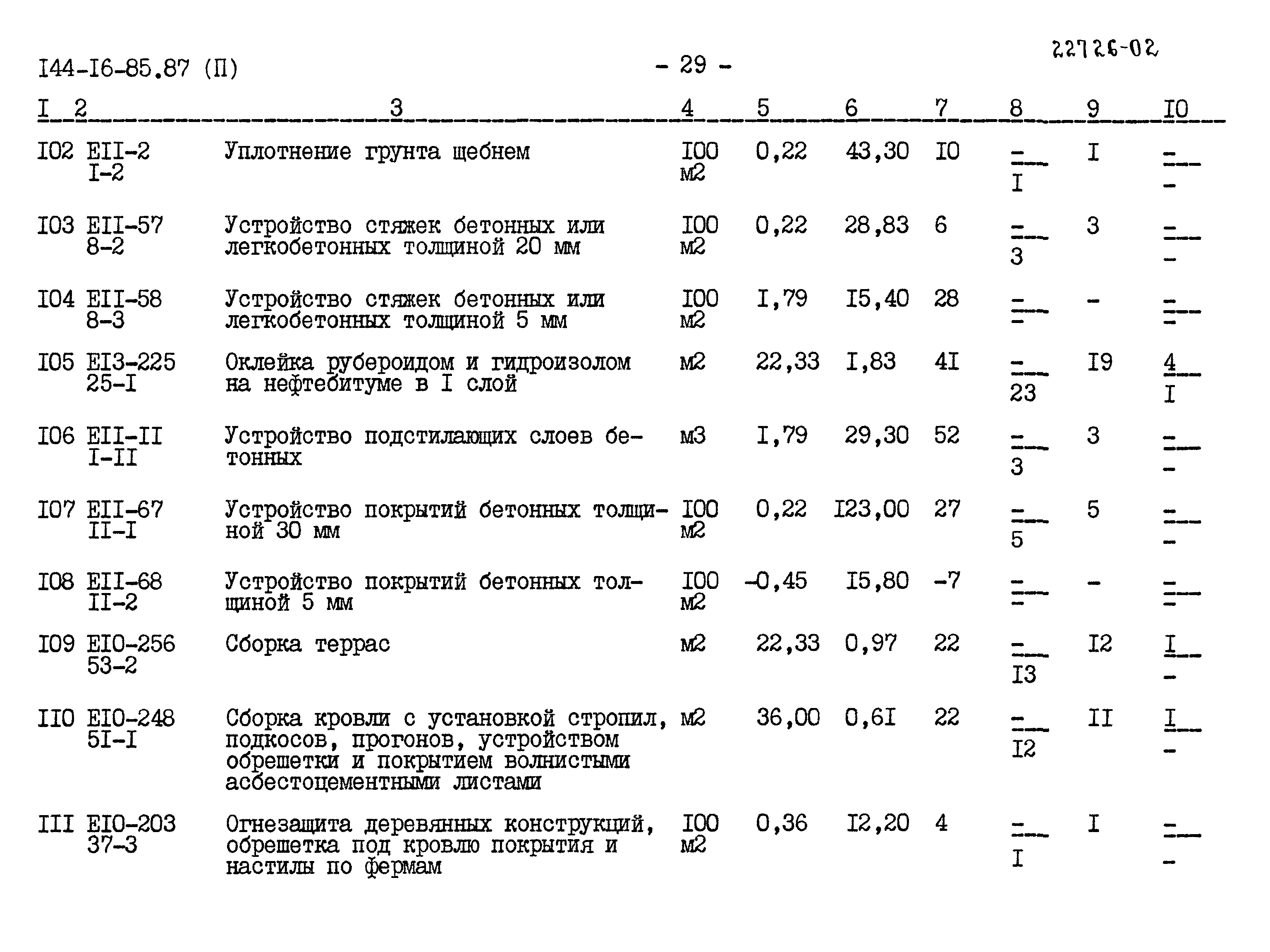 Типовой проект 144-16-85.87