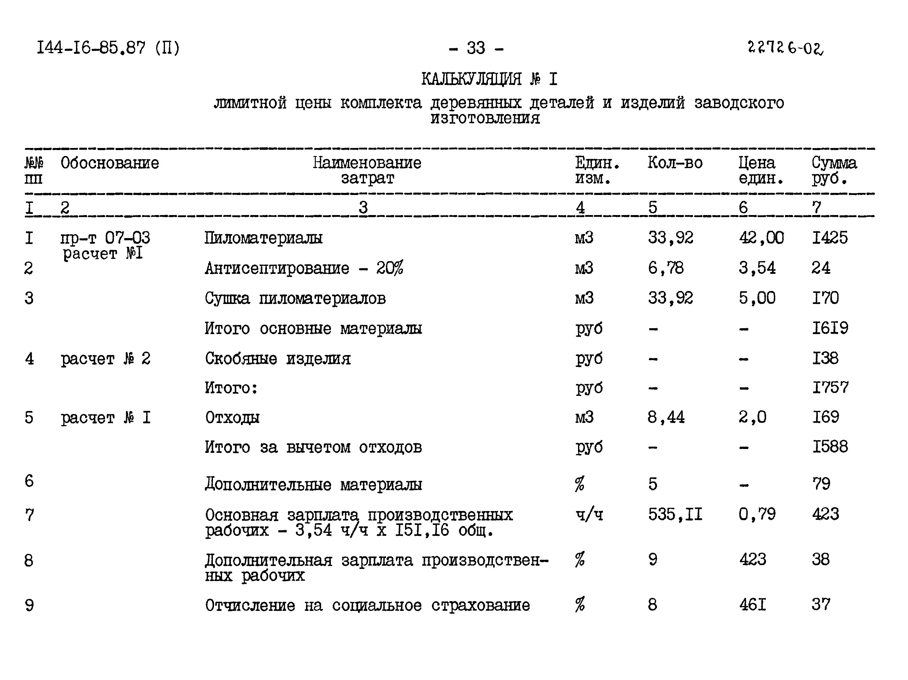 Типовой проект 144-16-85.87