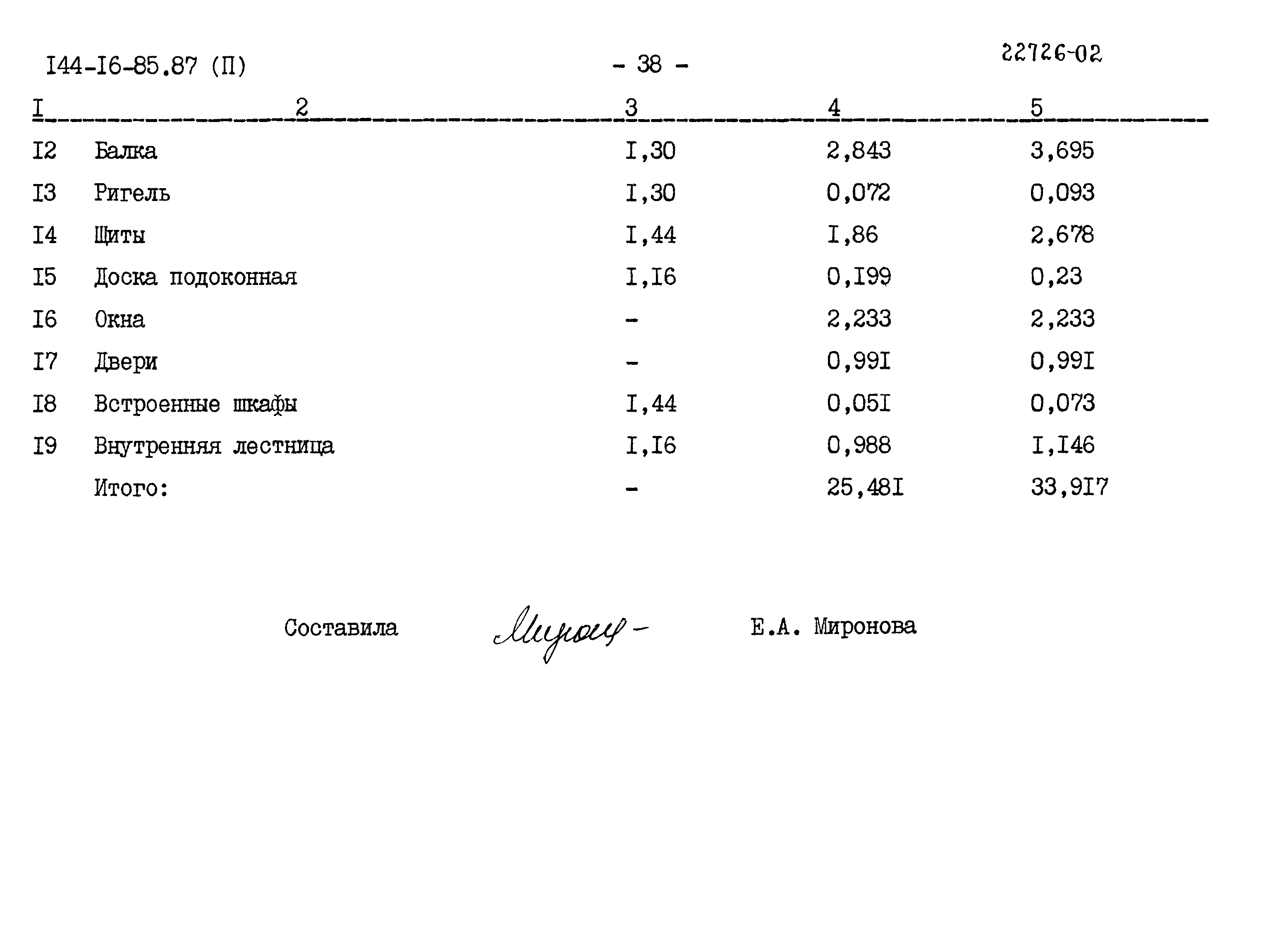 Типовой проект 144-16-85.87