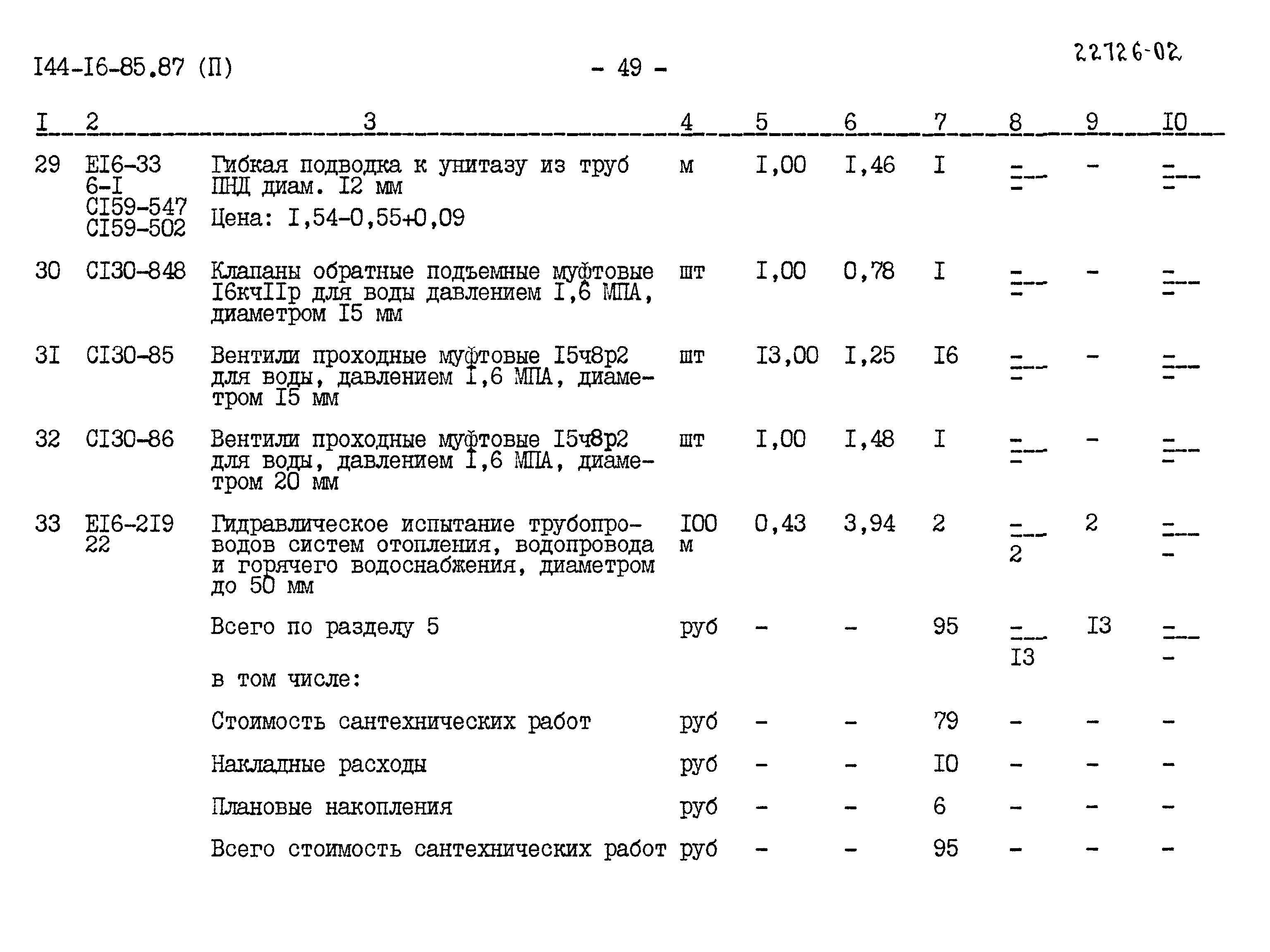 Типовой проект 144-16-85.87