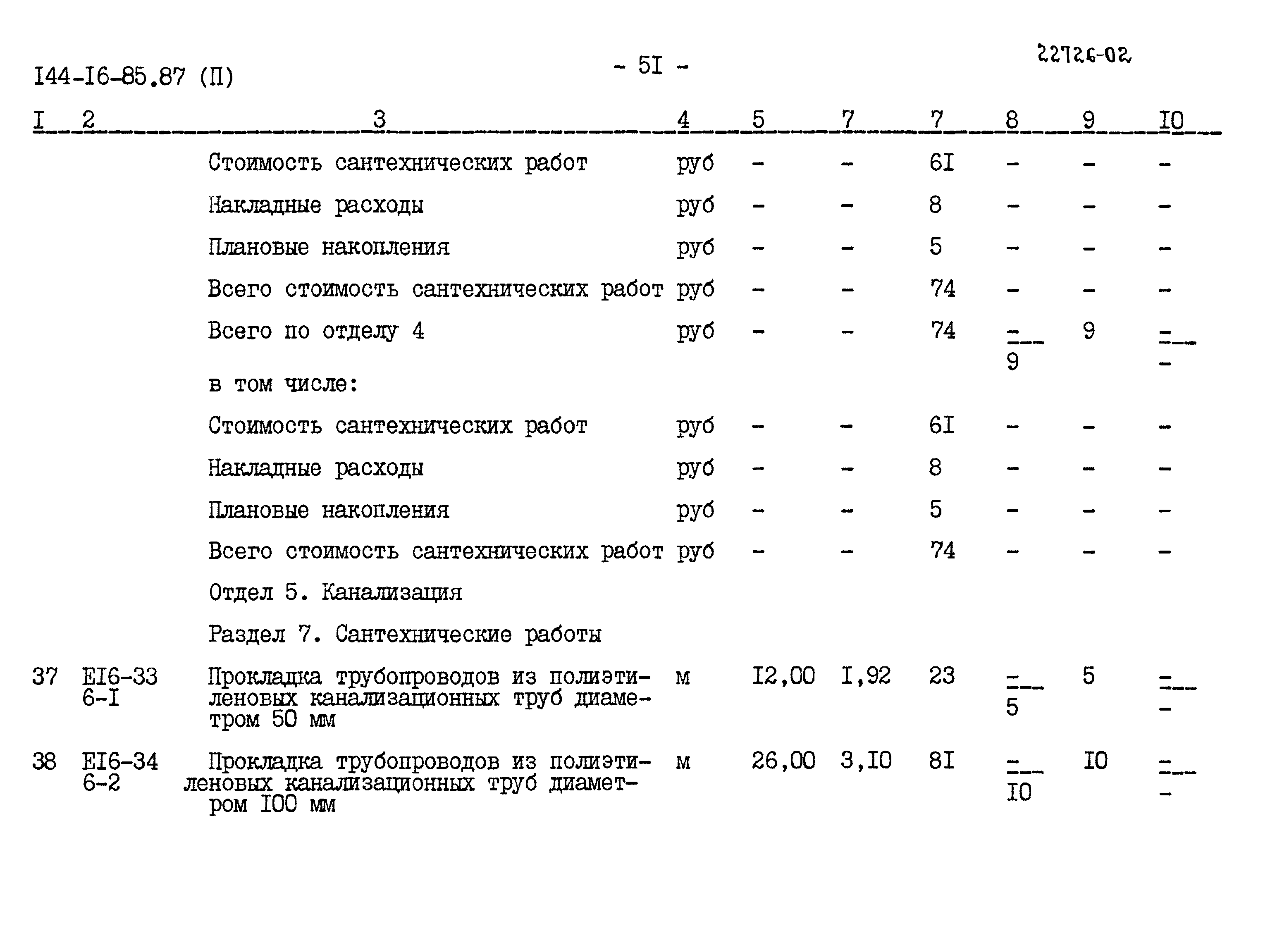 Типовой проект 144-16-85.87