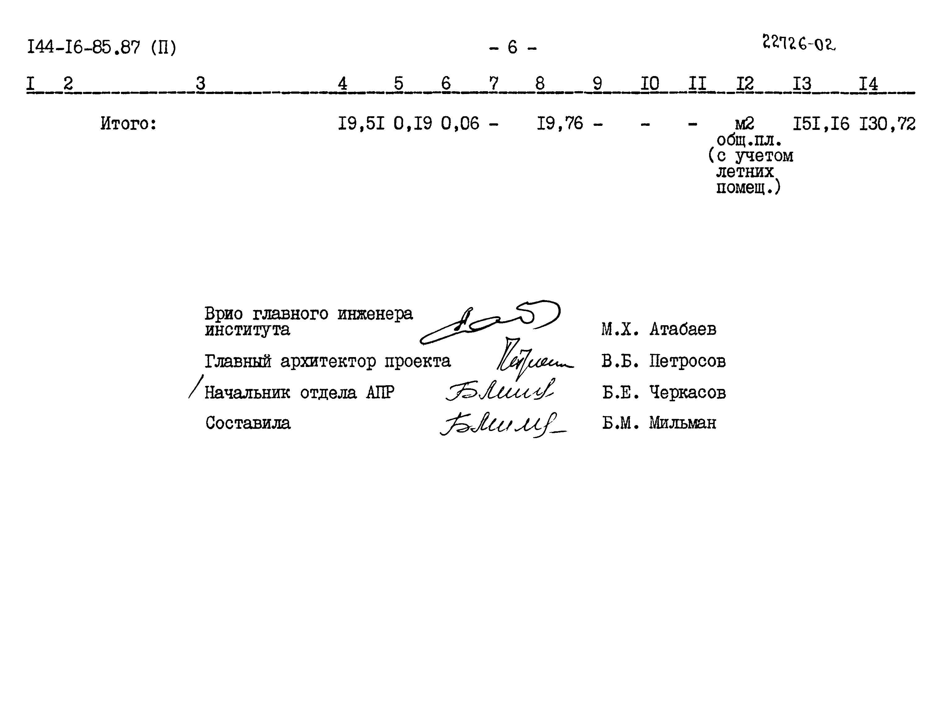 Типовой проект 144-16-85.87