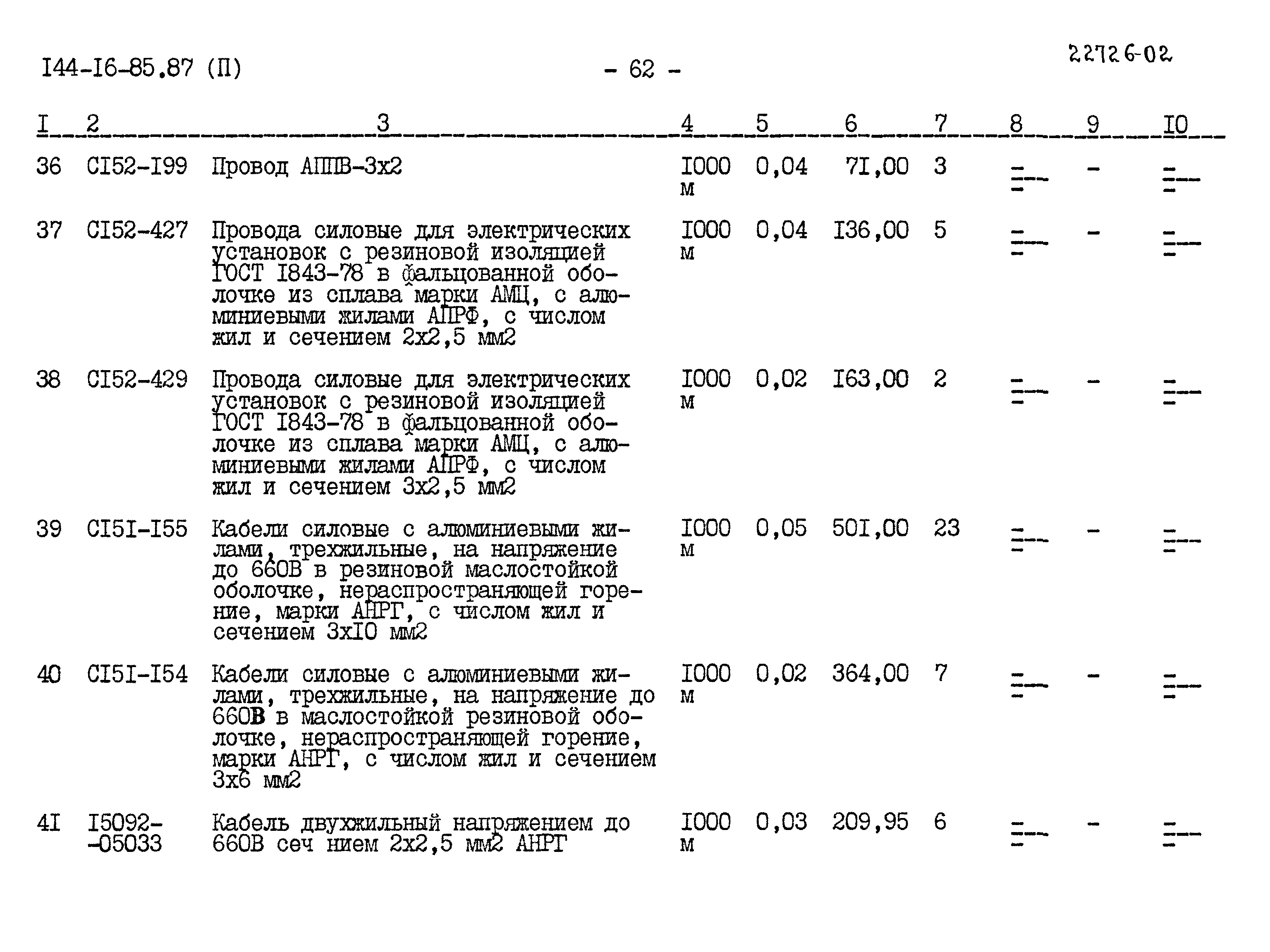 Типовой проект 144-16-85.87