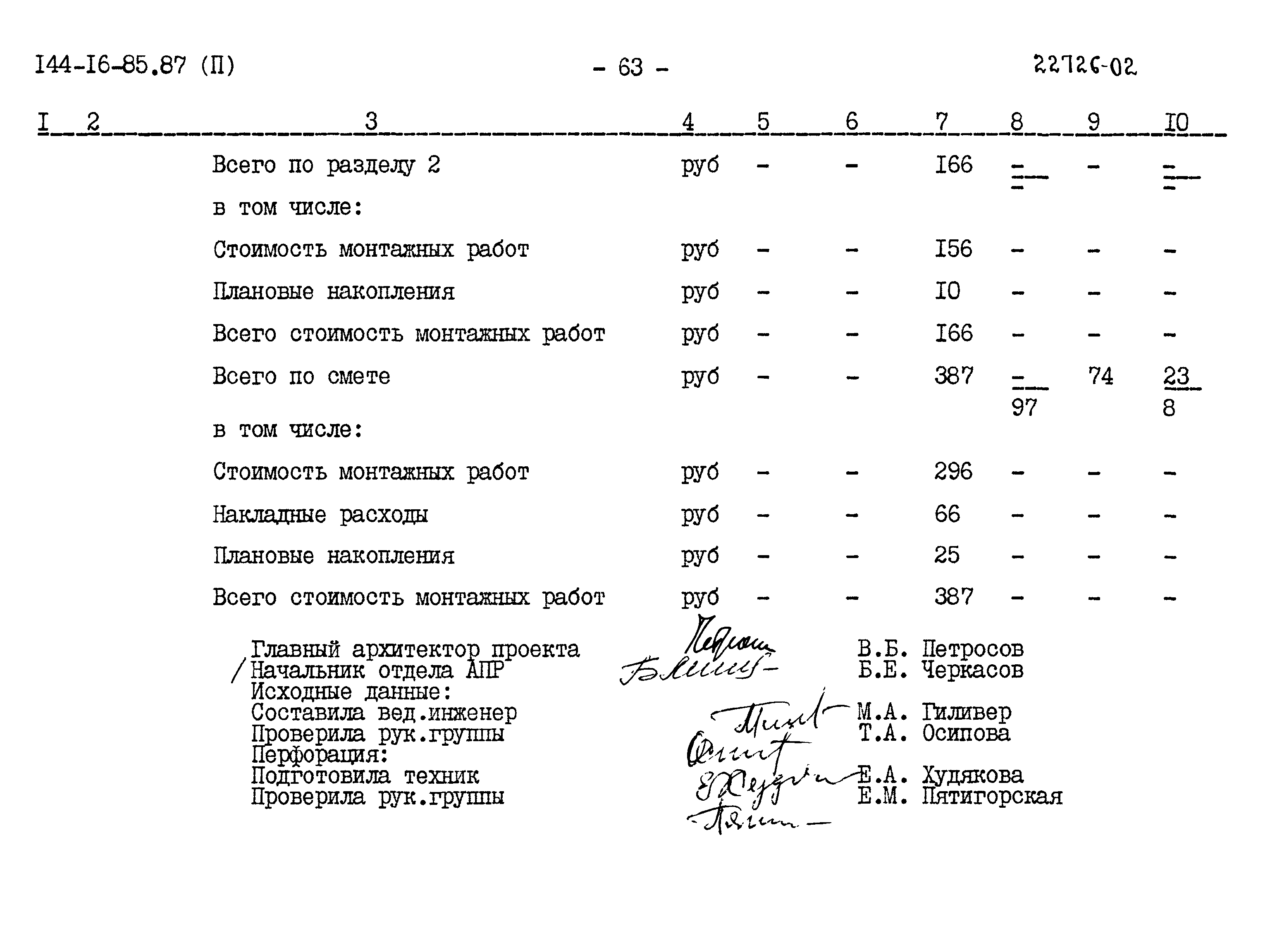 Типовой проект 144-16-85.87
