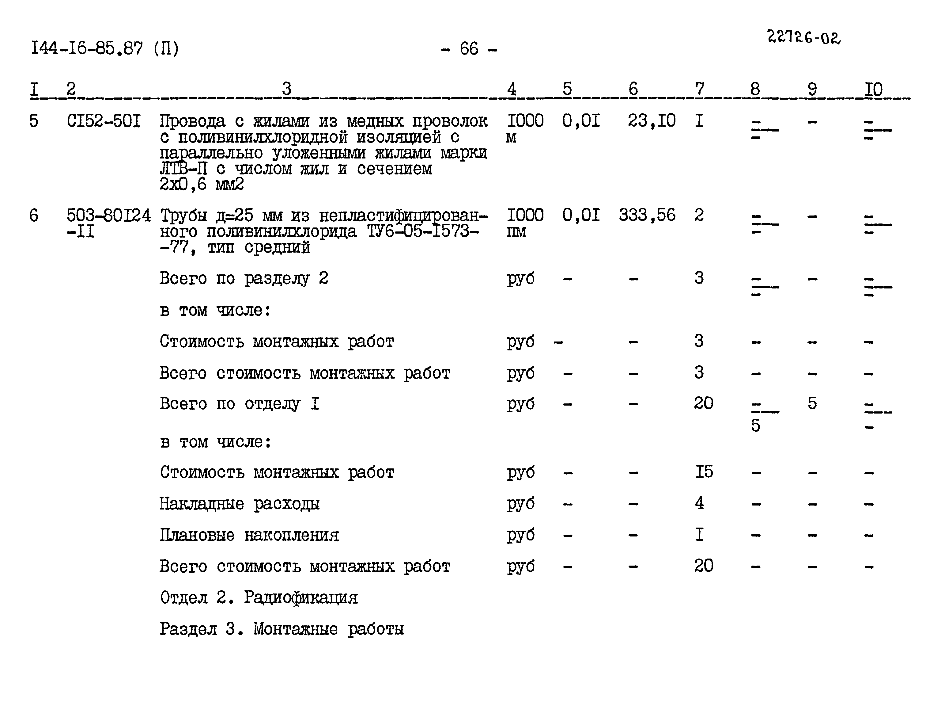 Типовой проект 144-16-85.87