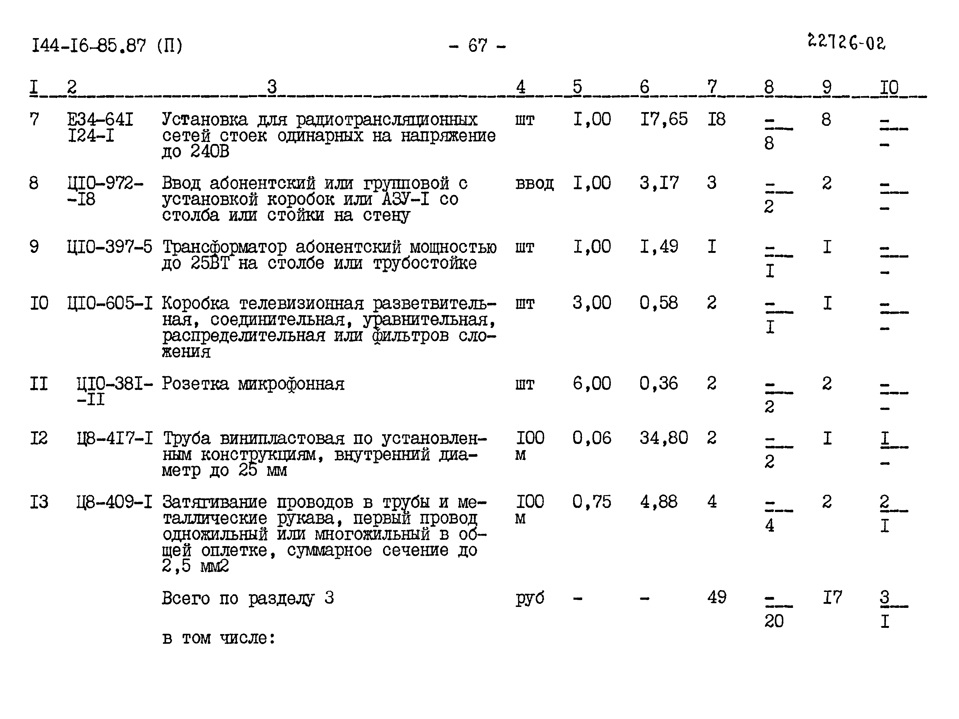 Типовой проект 144-16-85.87