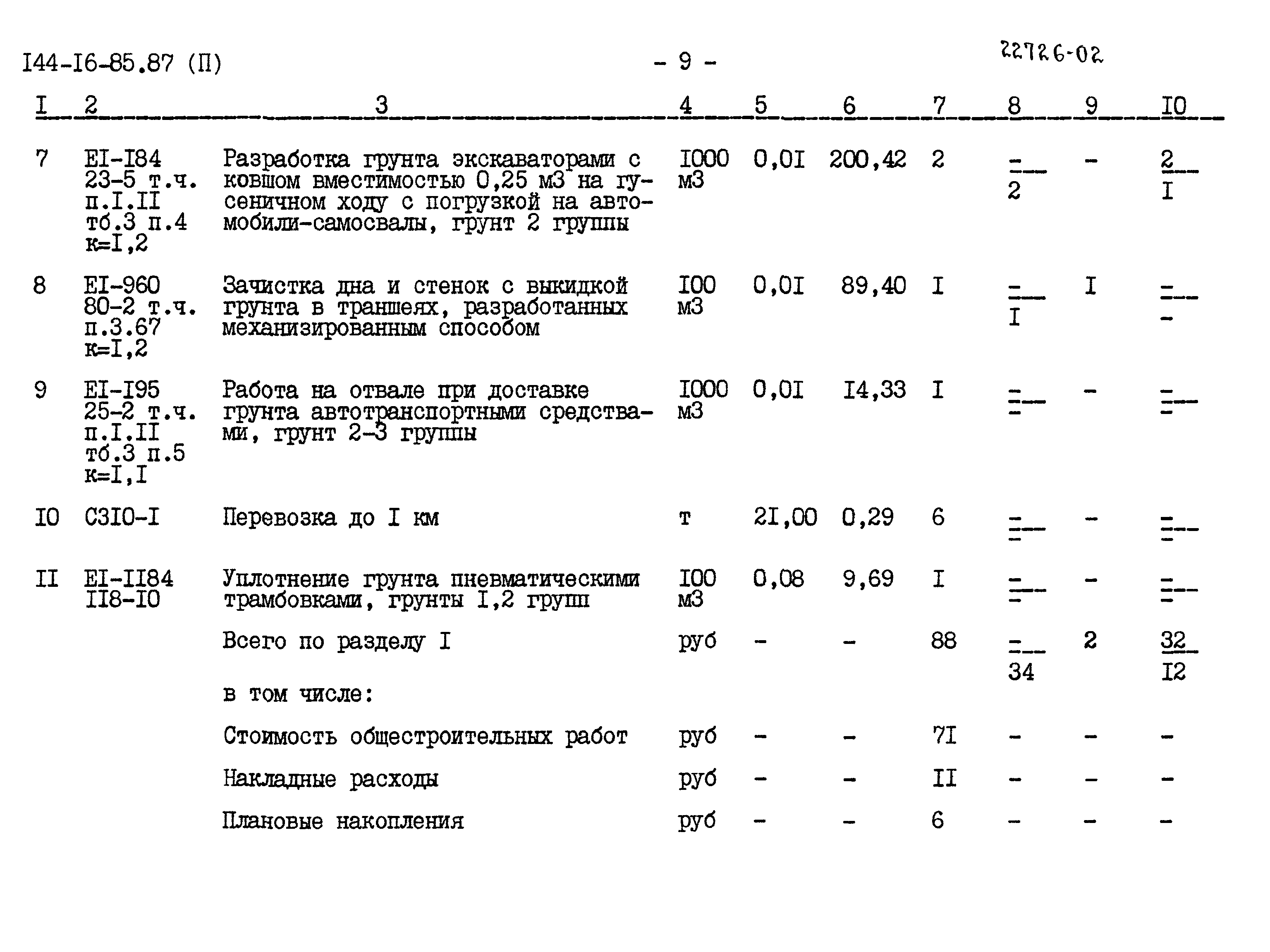 Типовой проект 144-16-85.87