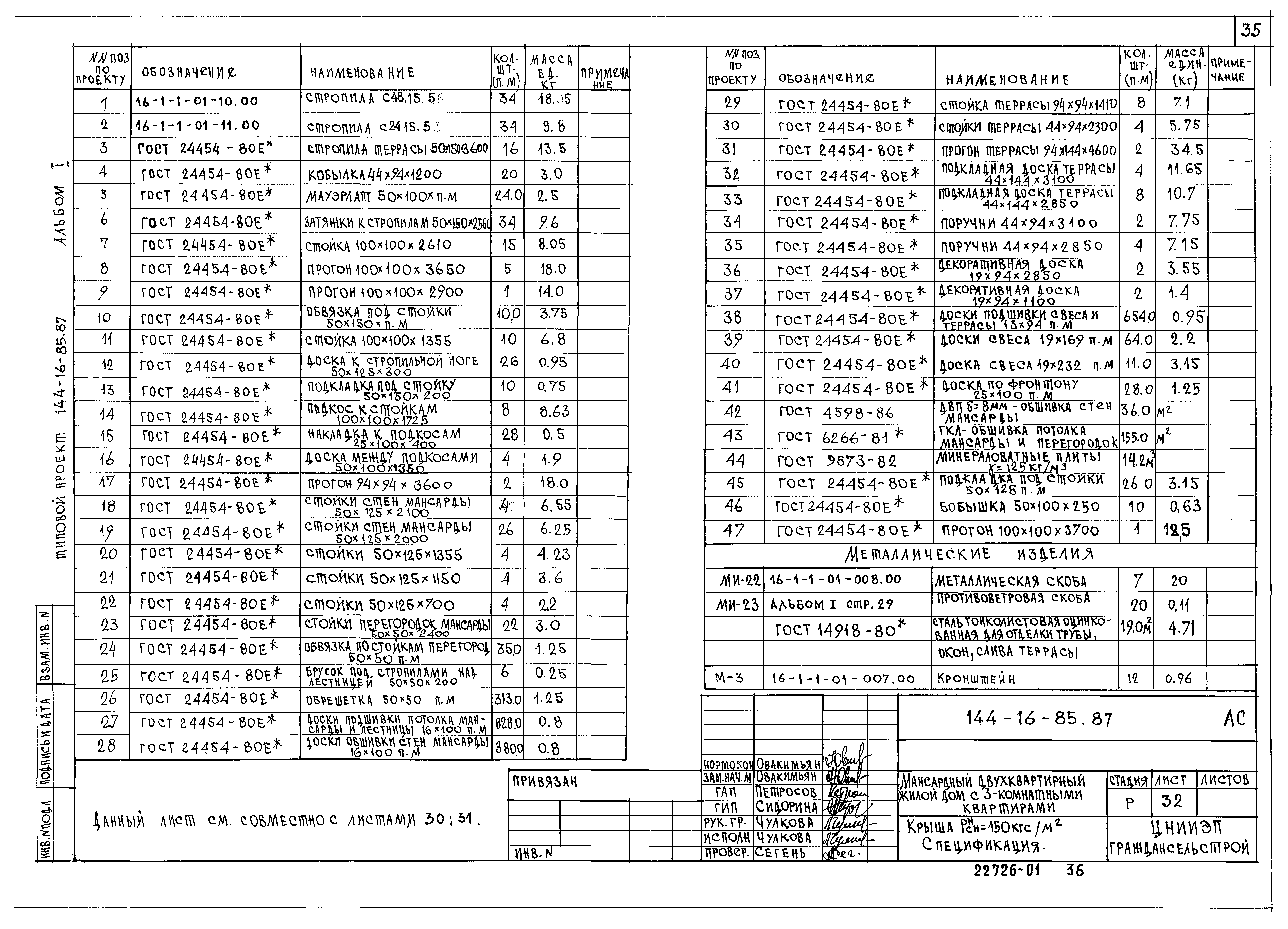 Типовой проект 144-16-85.87