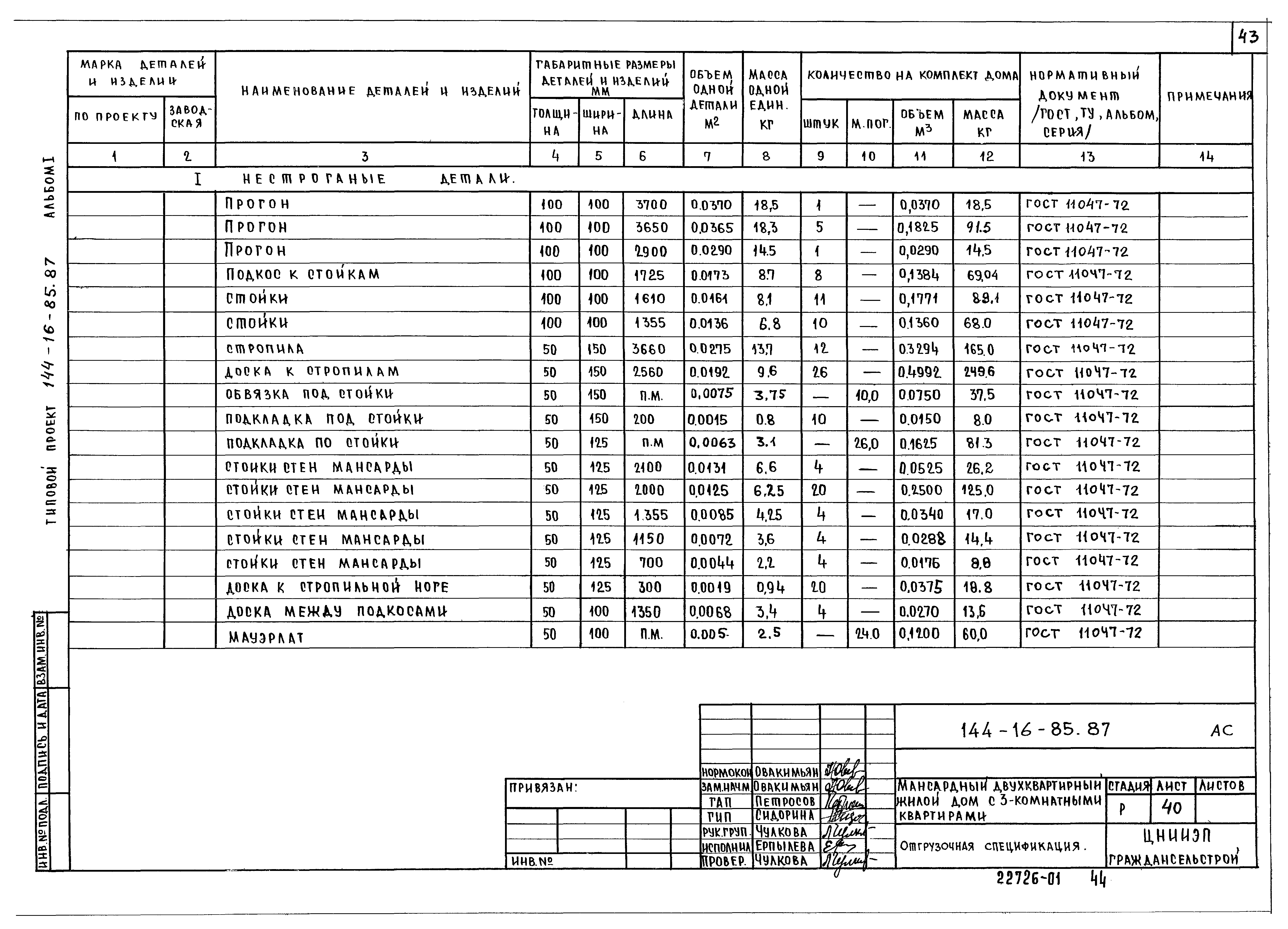 Типовой проект 144-16-85.87