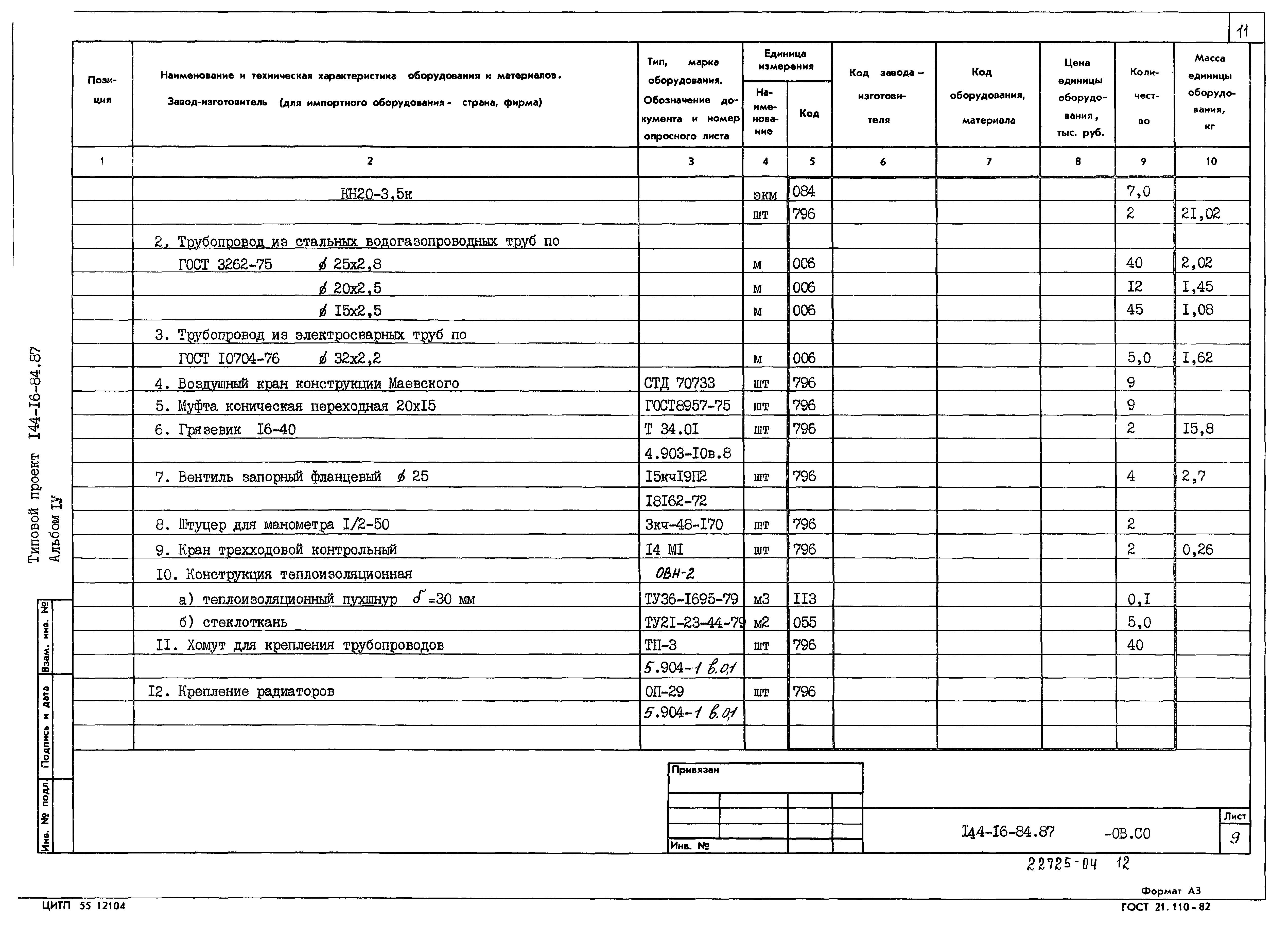 Типовой проект 144-16-84.87