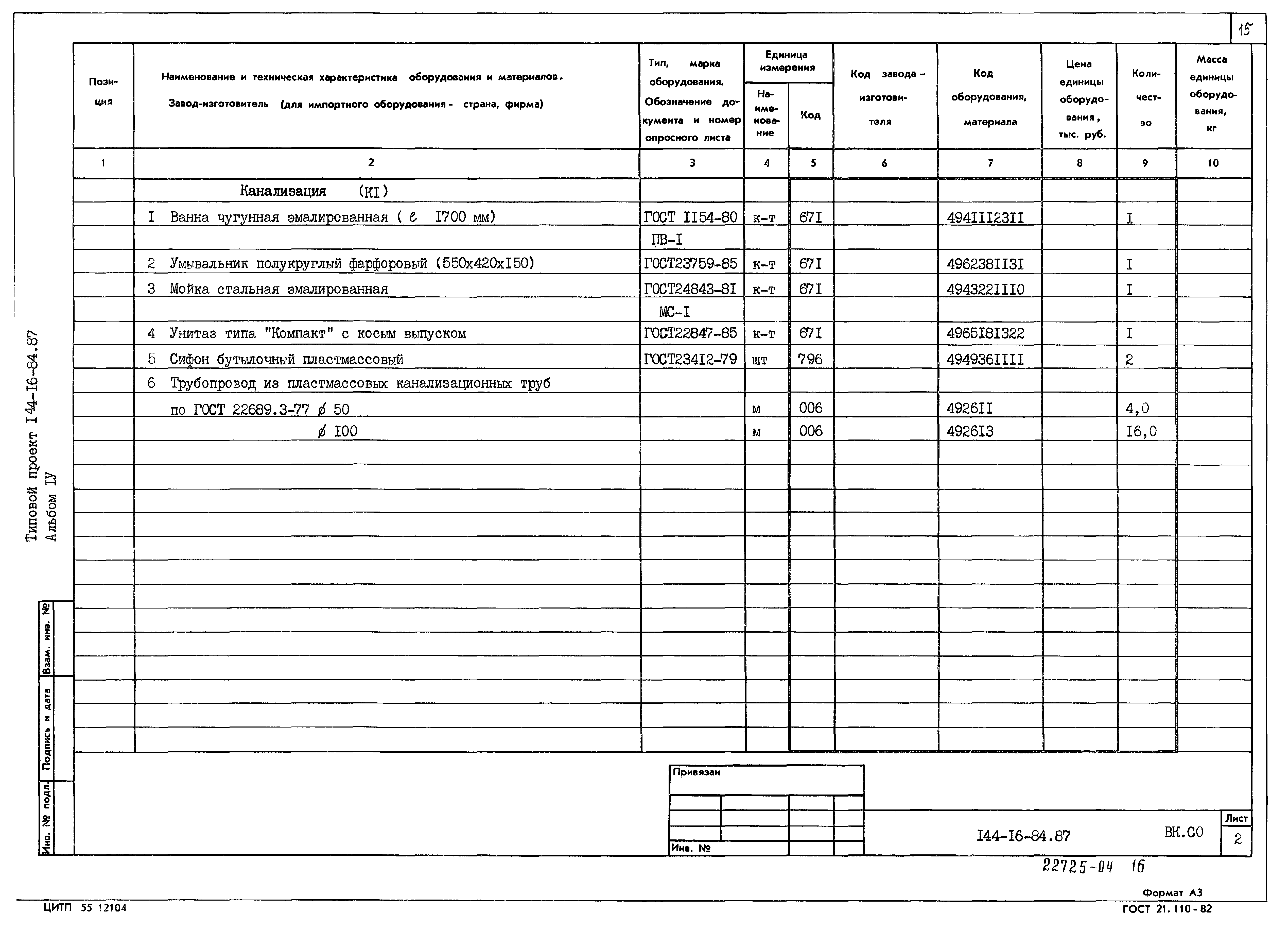 Типовой проект 144-16-84.87
