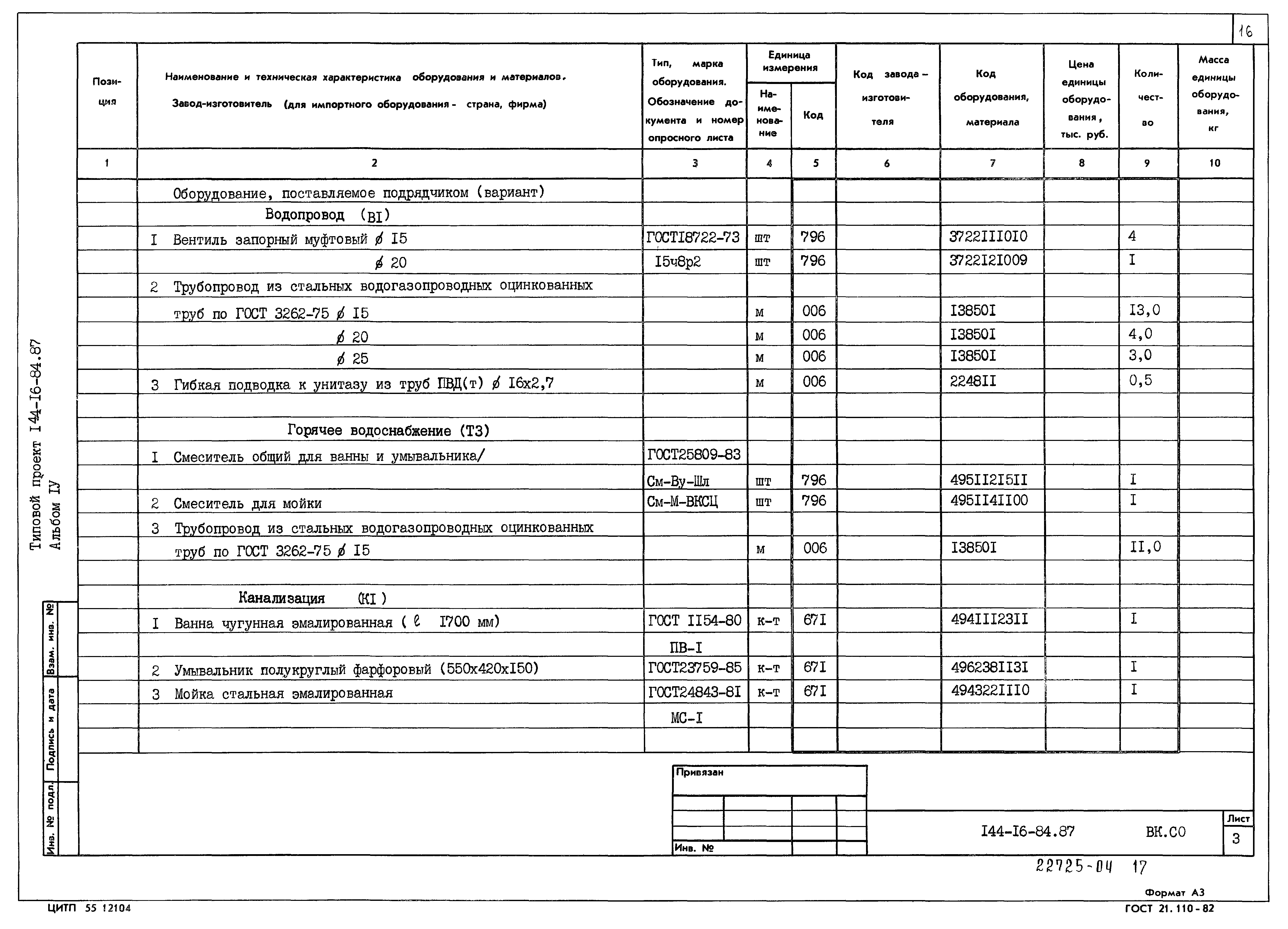Типовой проект 144-16-84.87