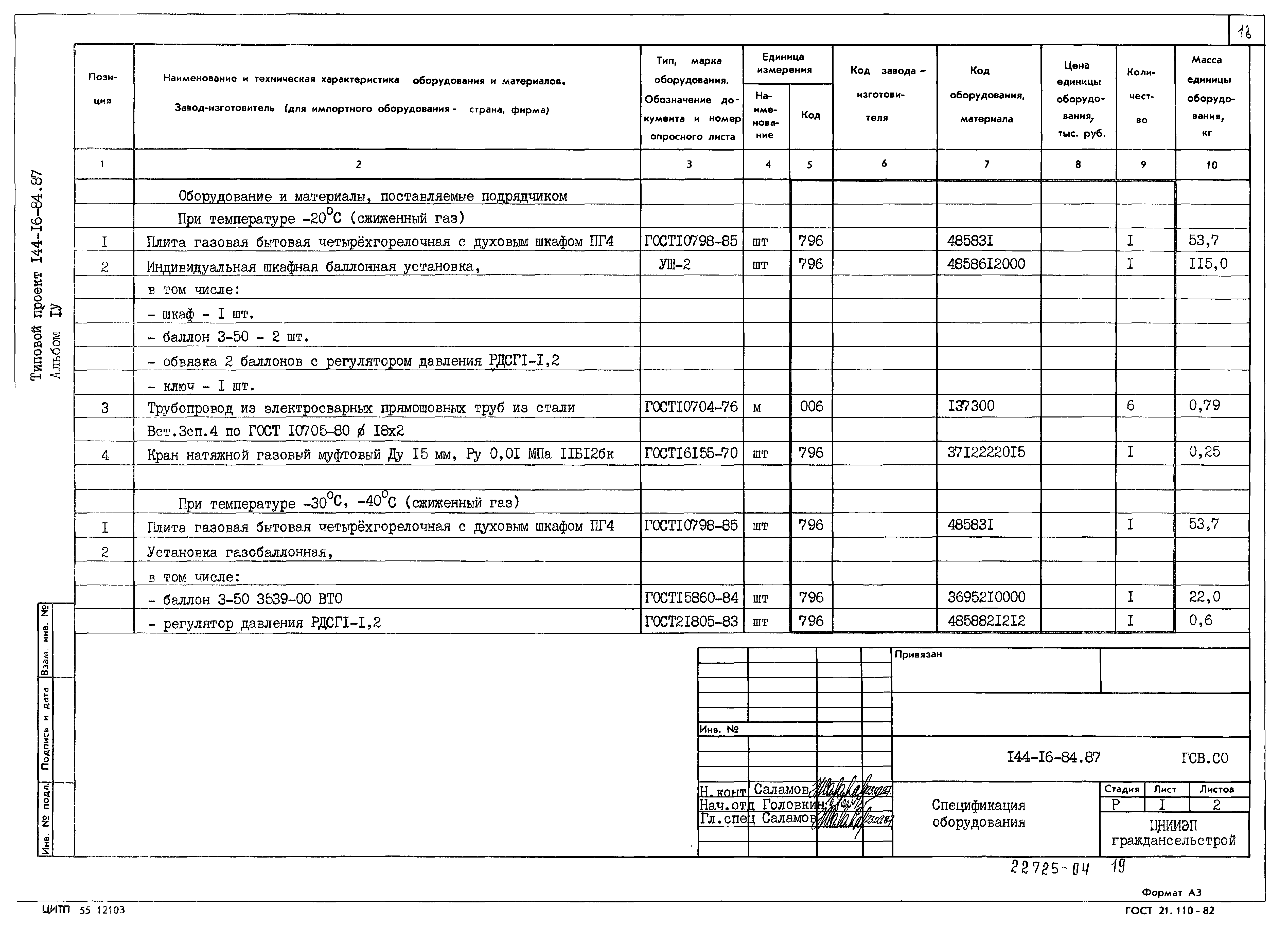 Типовой проект 144-16-84.87