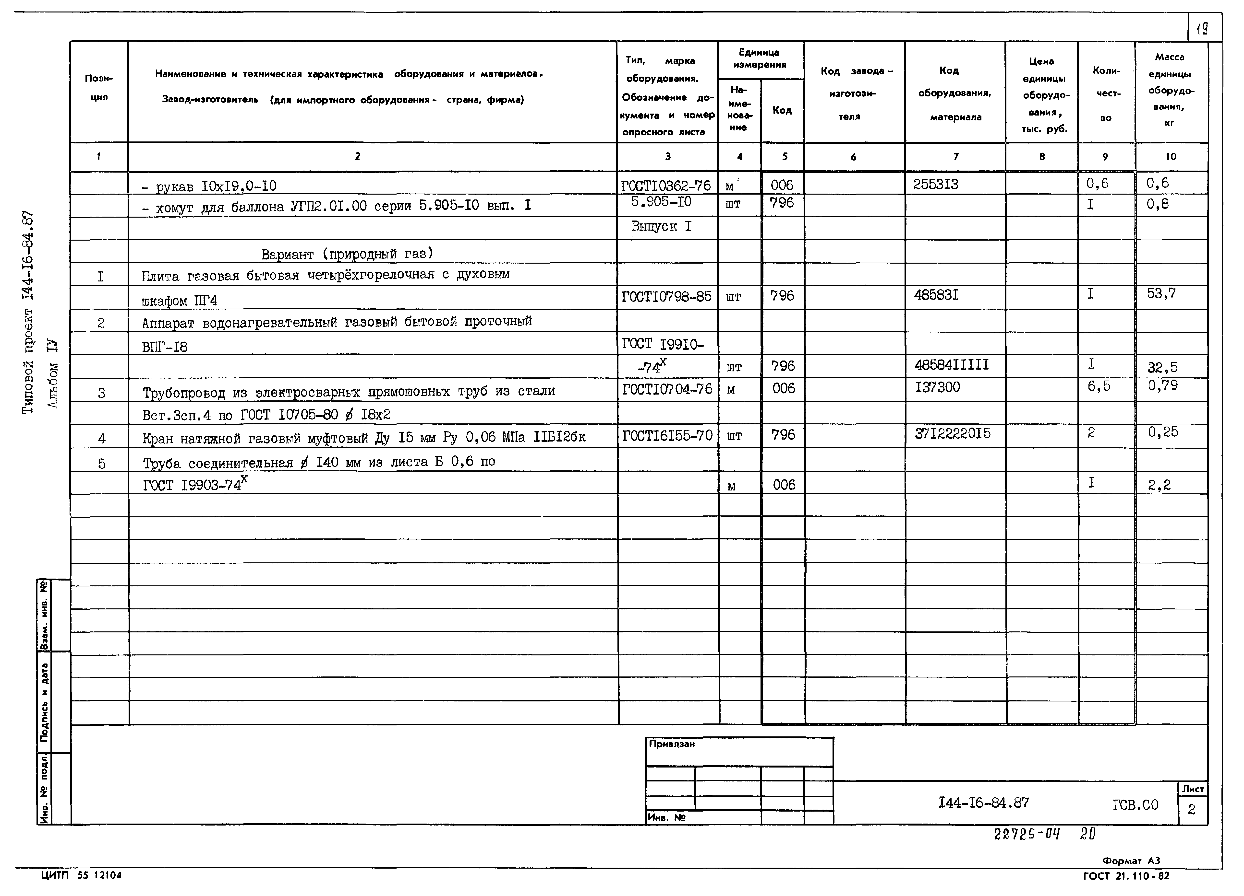 Типовой проект 144-16-84.87