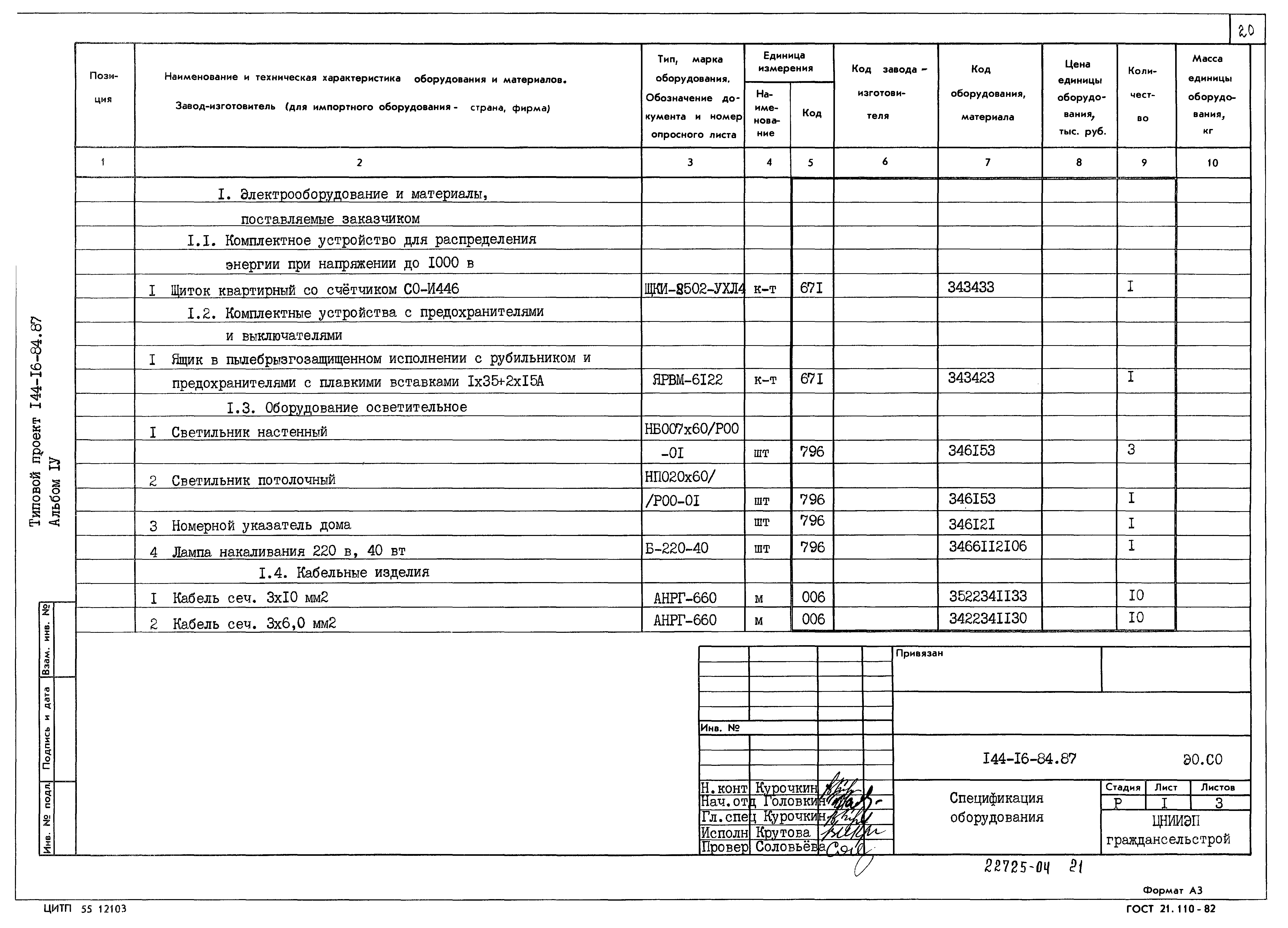 Типовой проект 144-16-84.87