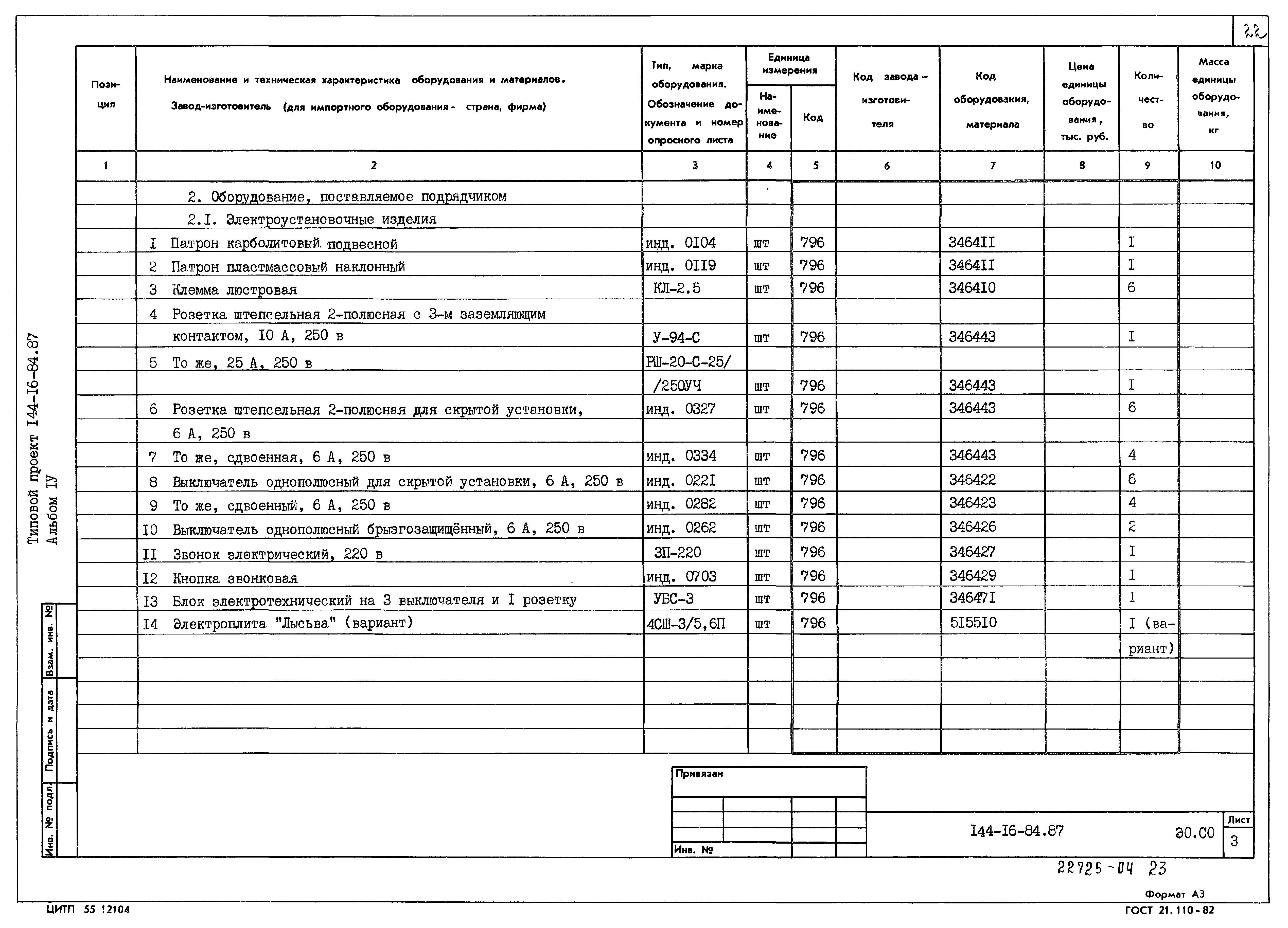 Типовой проект 144-16-84.87