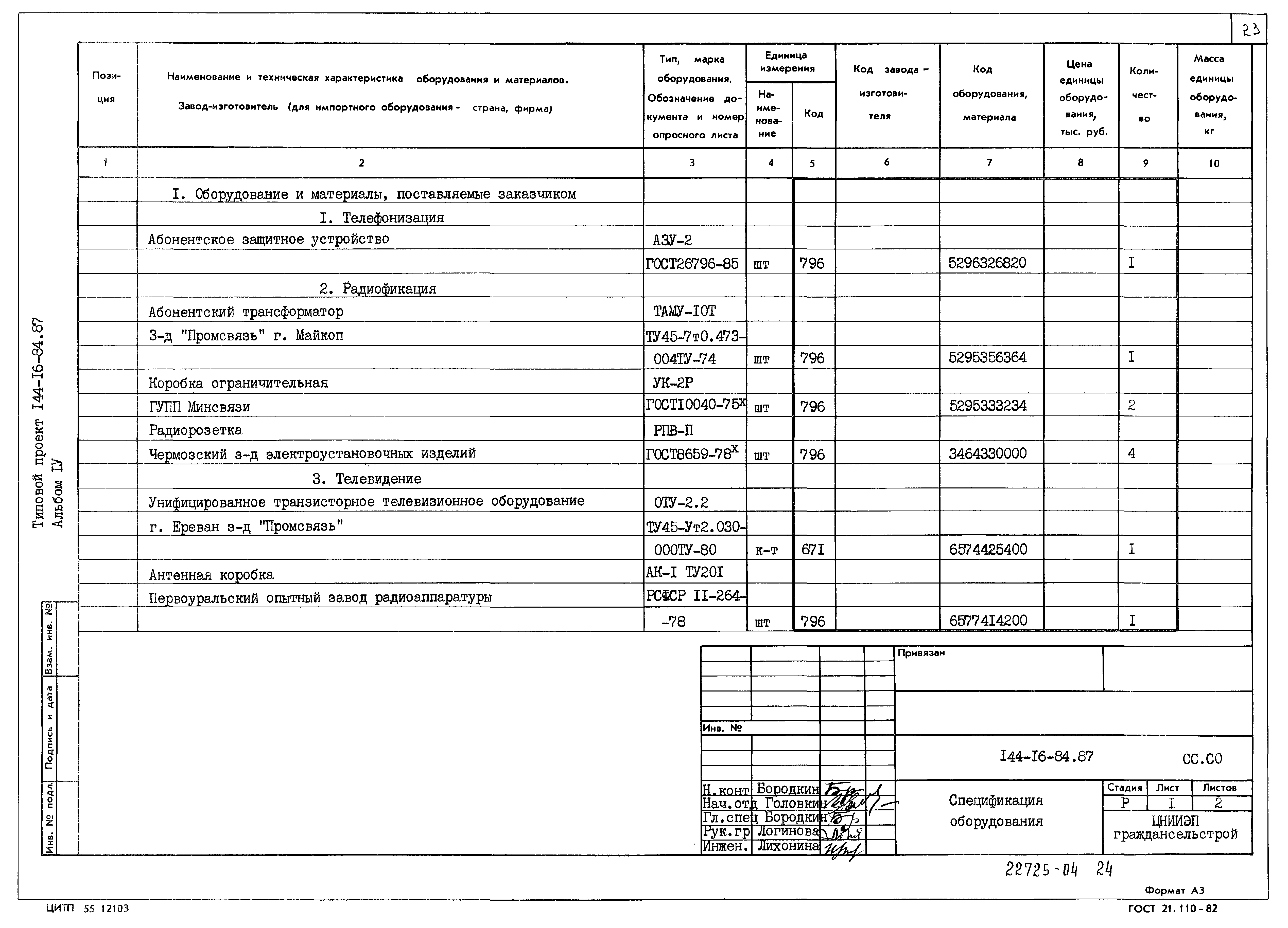 Типовой проект 144-16-84.87