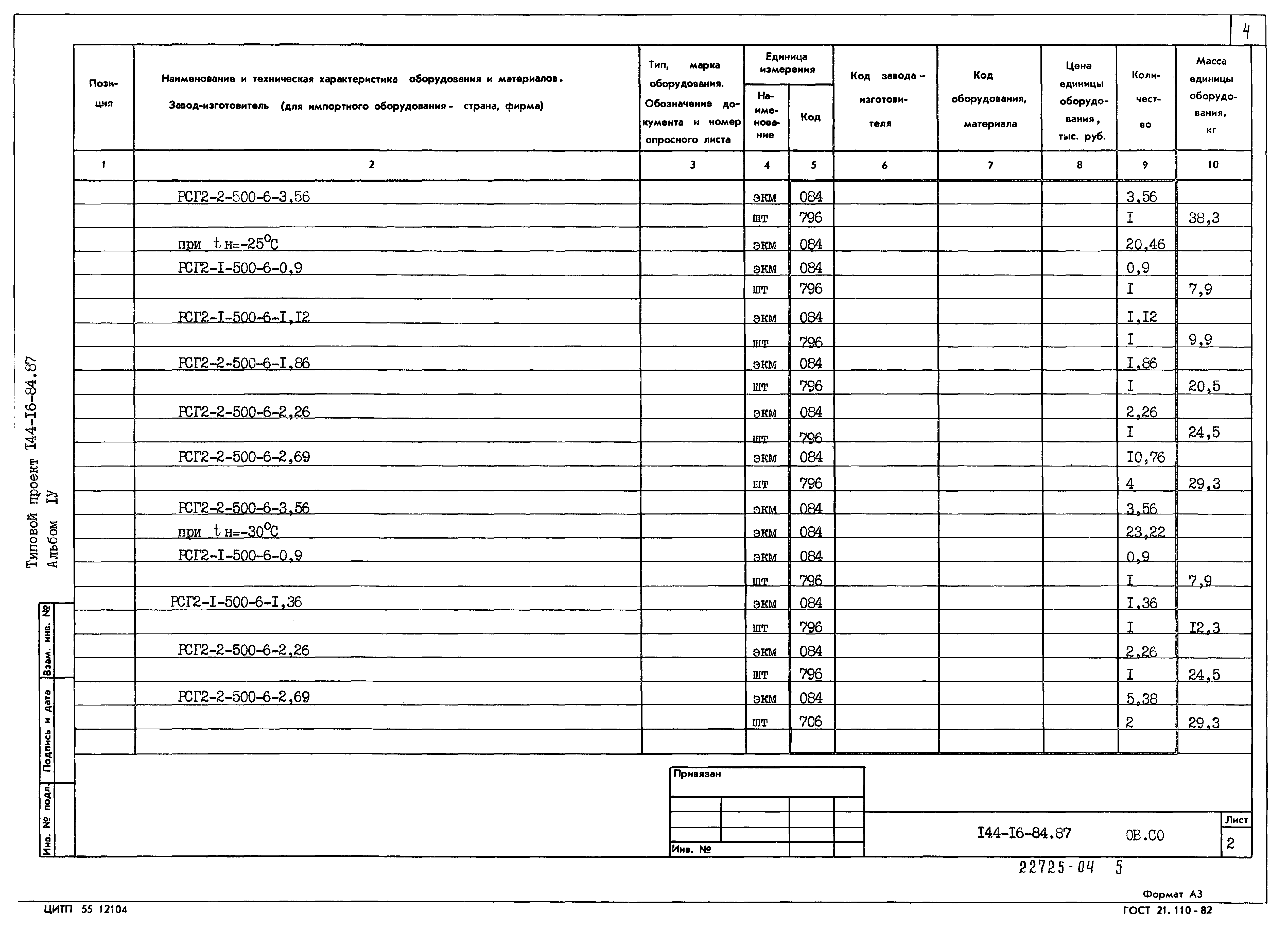 Типовой проект 144-16-84.87