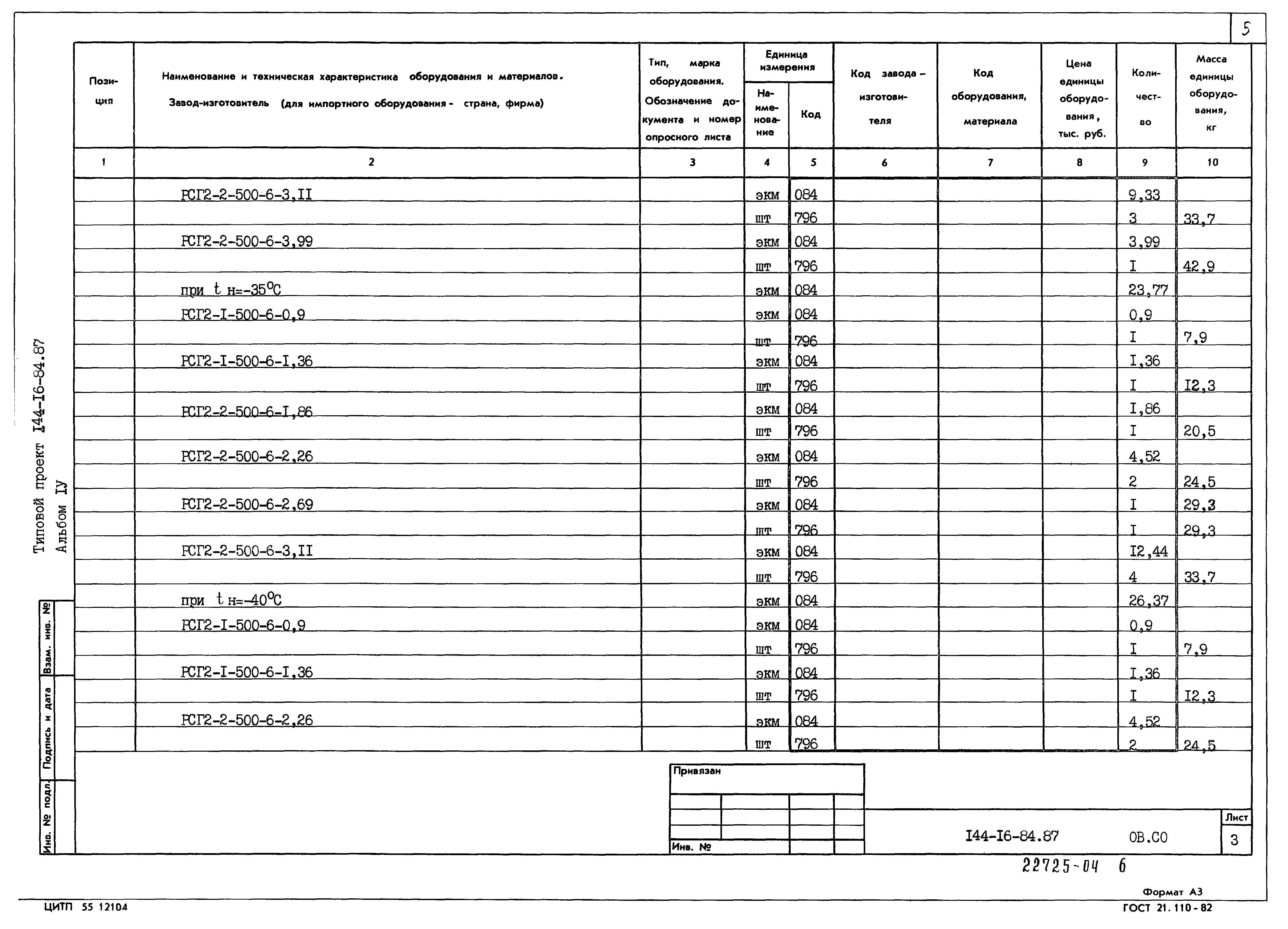 Типовой проект 144-16-84.87