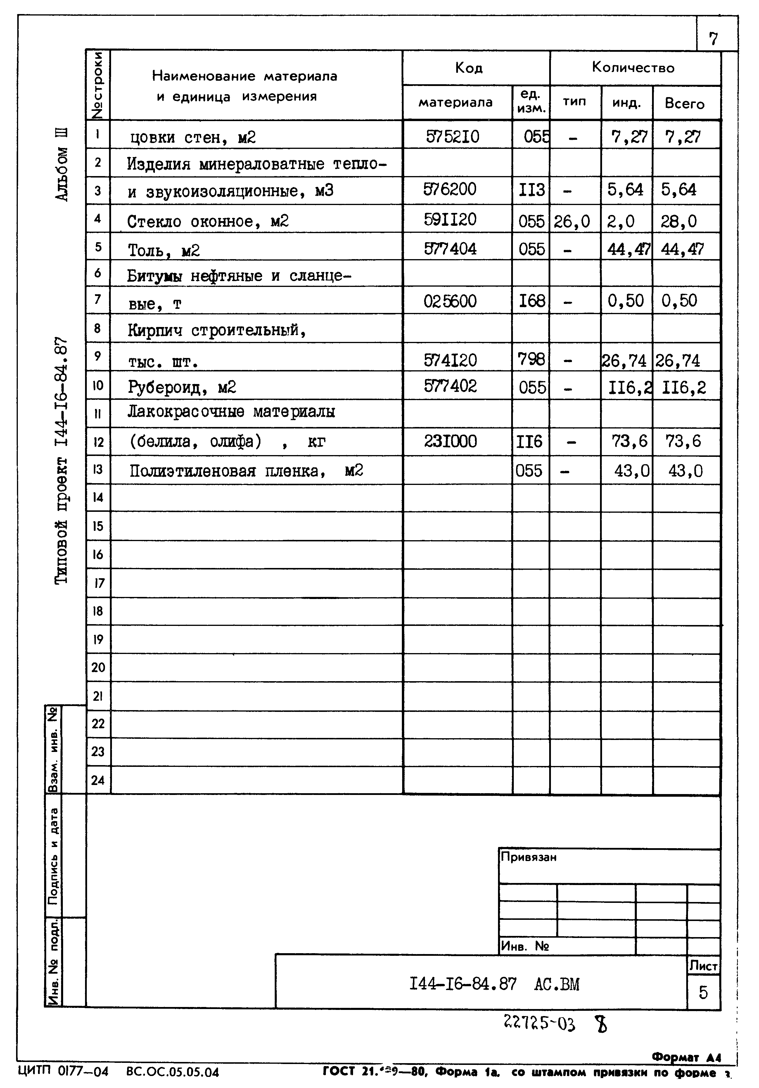 Типовой проект 144-16-84.87