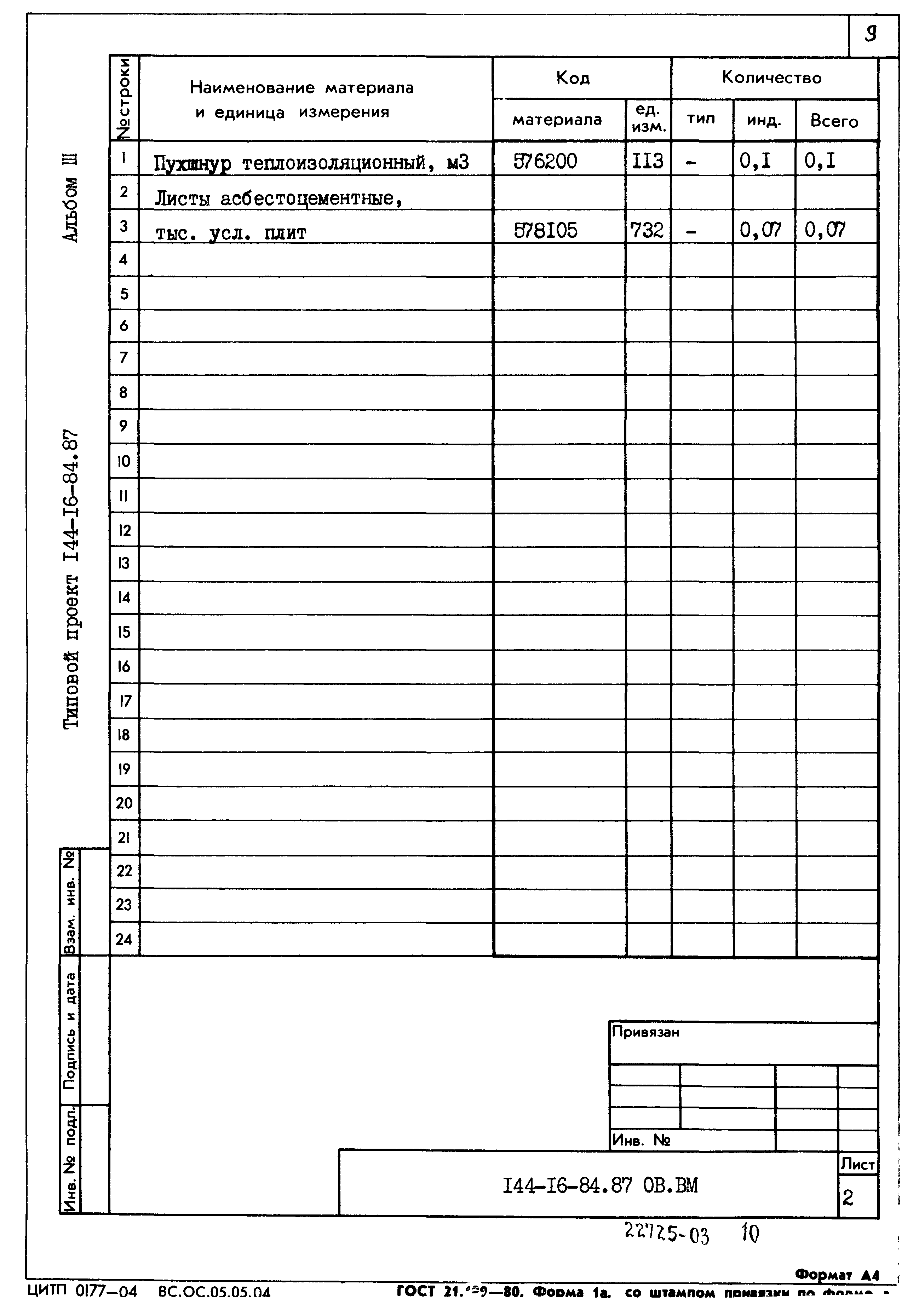 Типовой проект 144-16-84.87