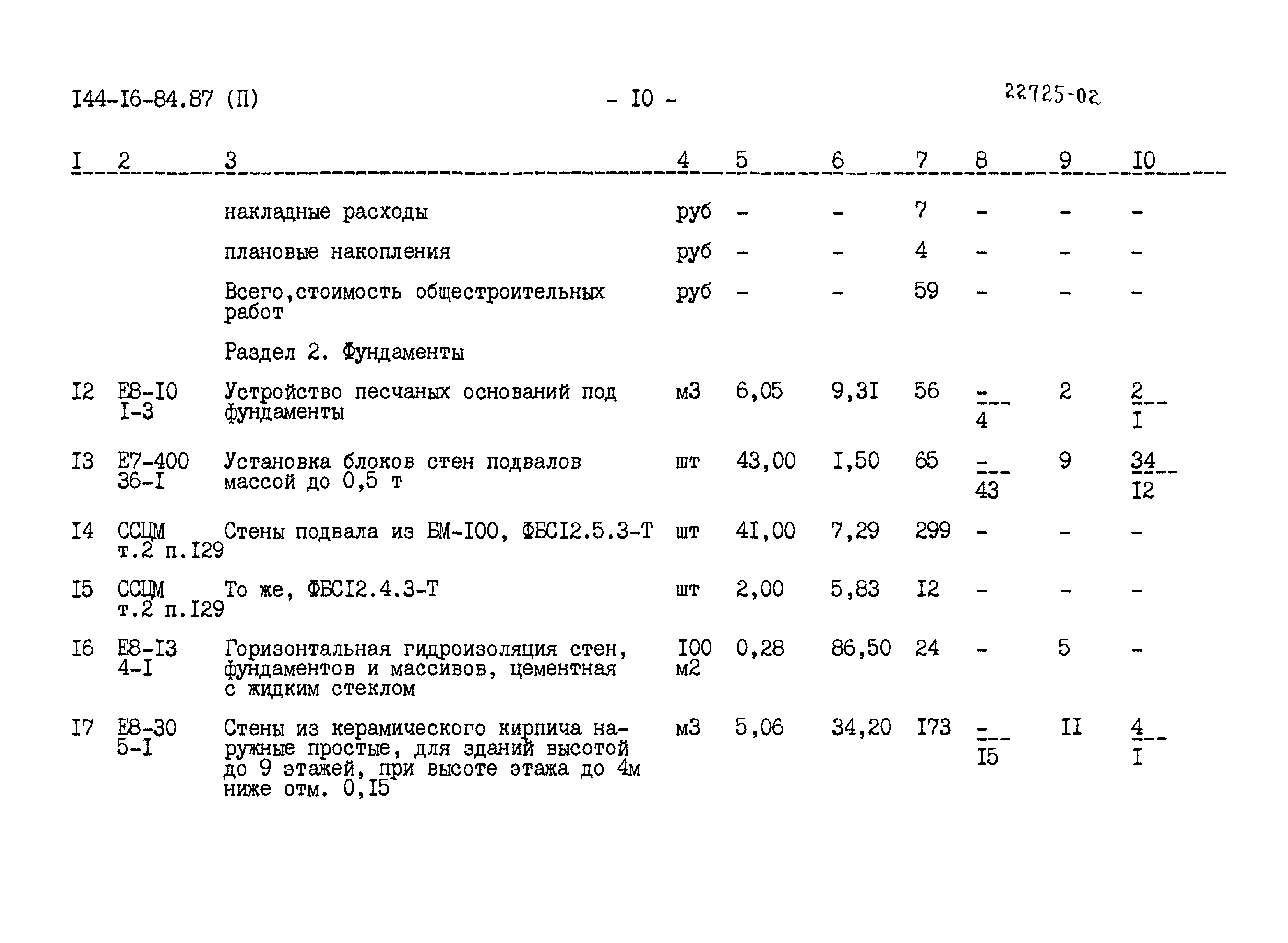 Типовой проект 144-16-84.87
