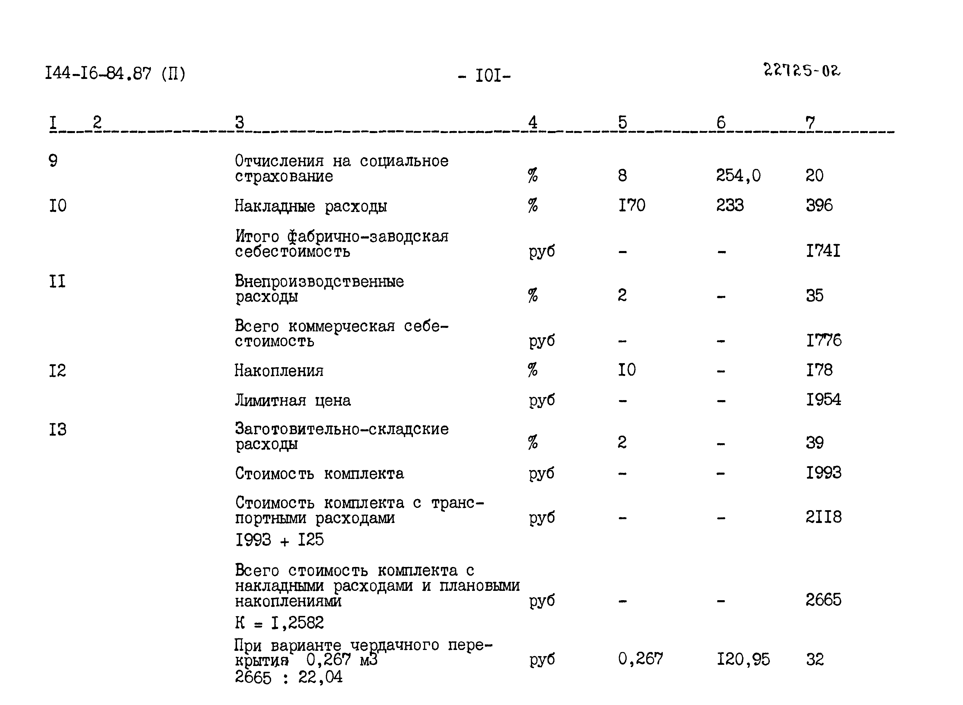Типовой проект 144-16-84.87