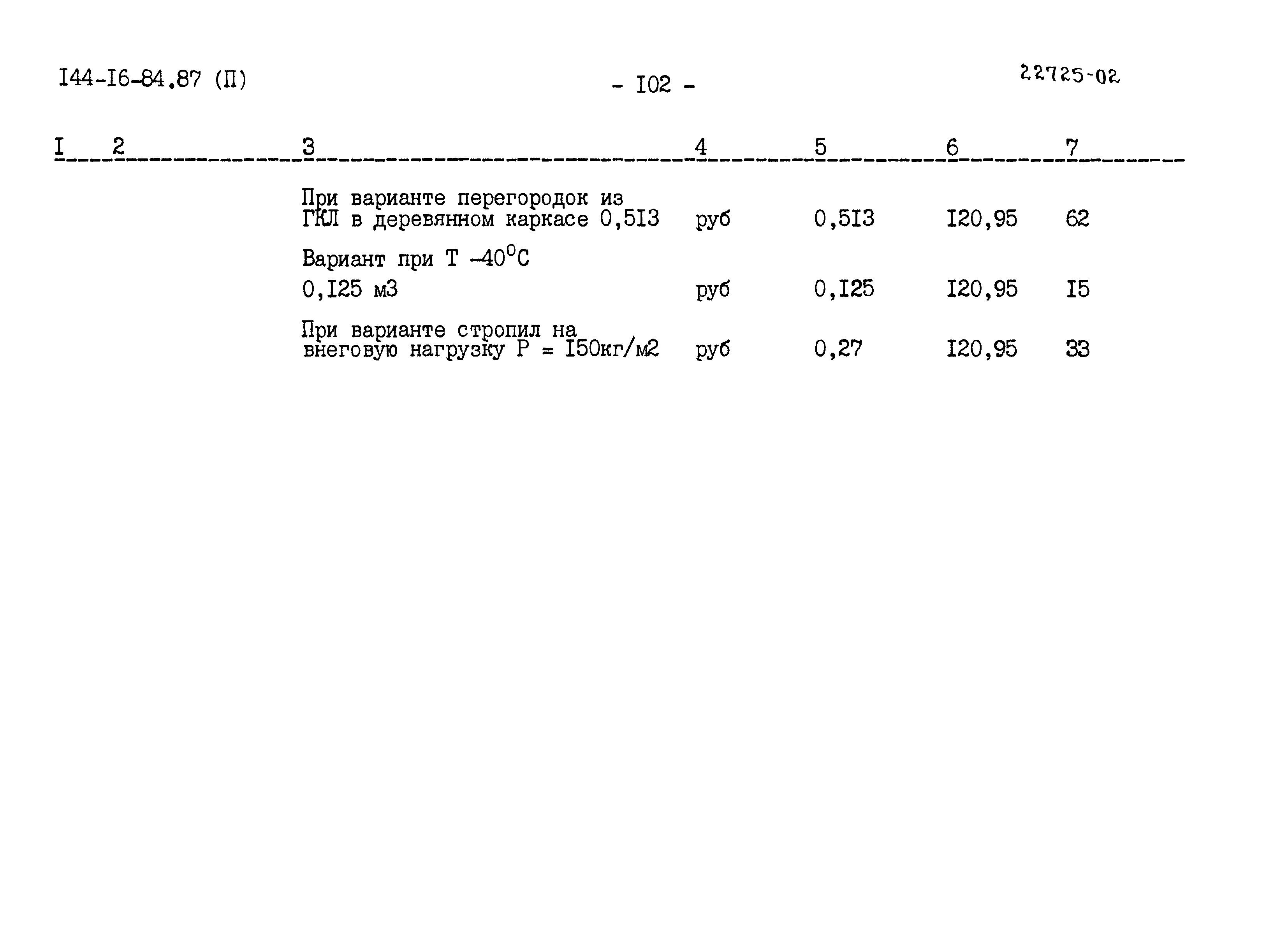 Типовой проект 144-16-84.87
