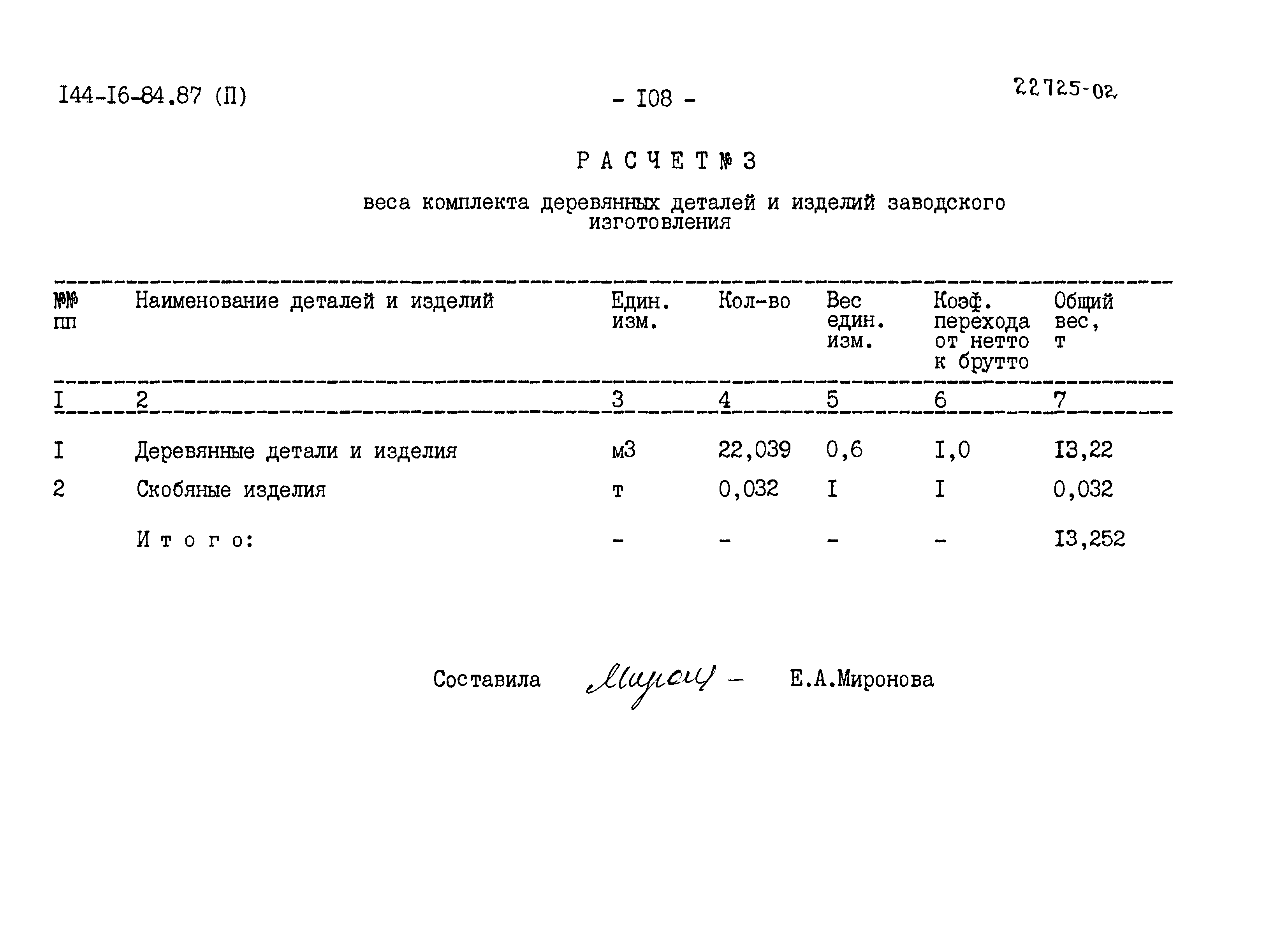 Типовой проект 144-16-84.87
