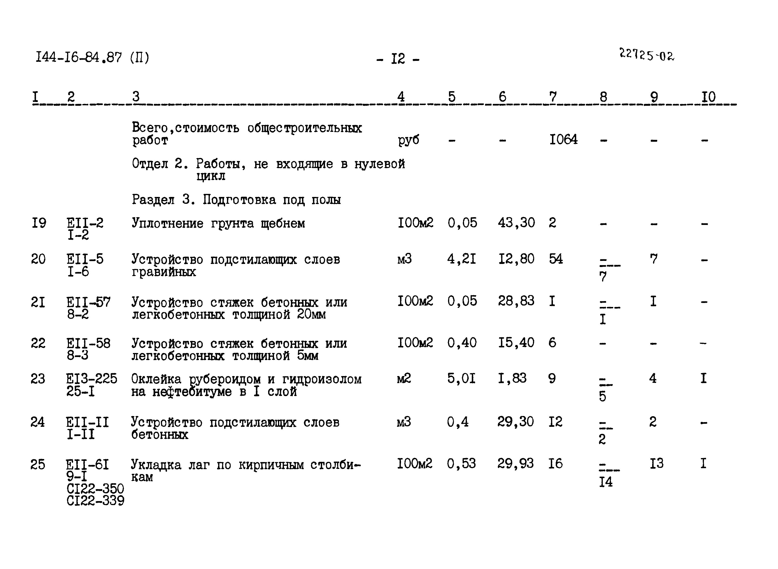 Типовой проект 144-16-84.87