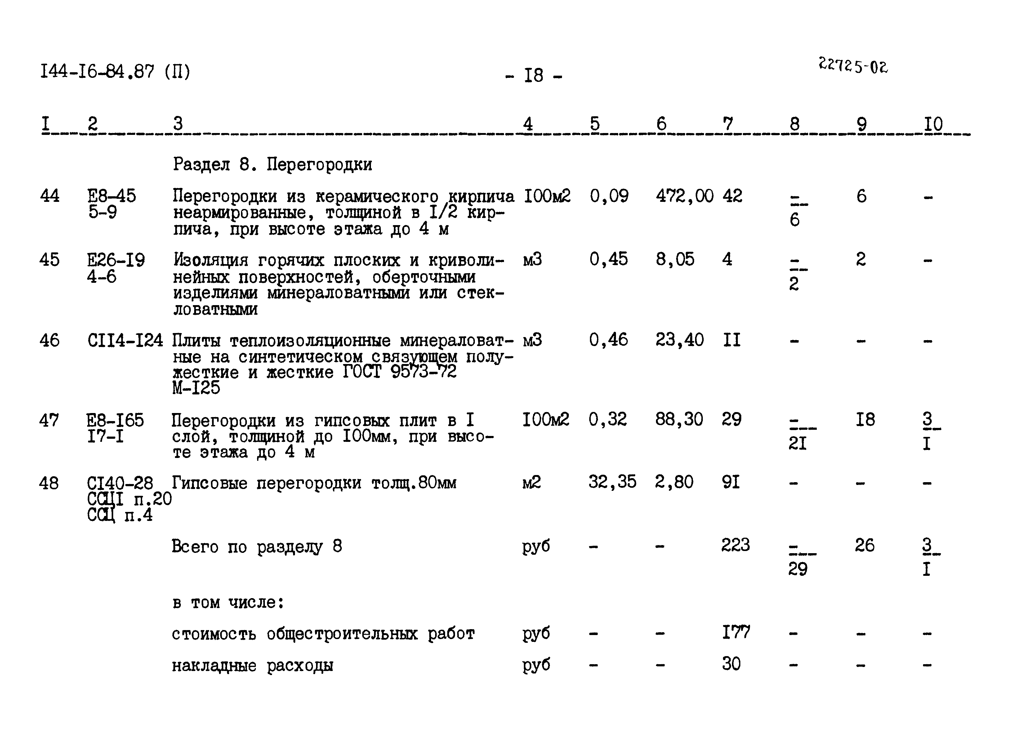 Типовой проект 144-16-84.87
