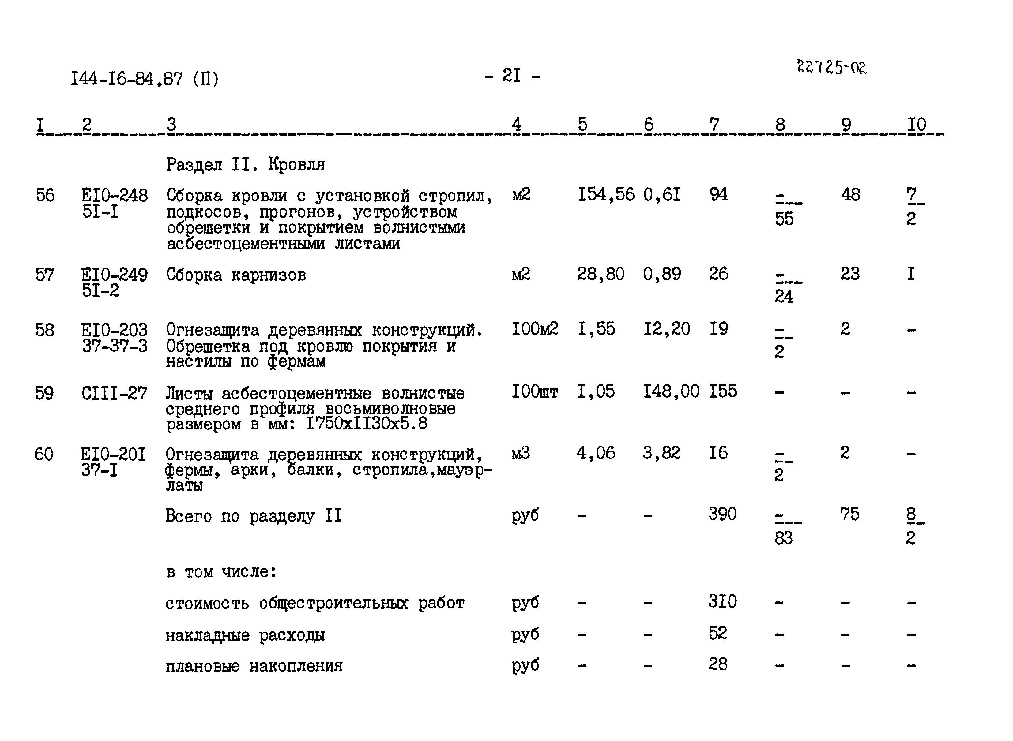 Типовой проект 144-16-84.87