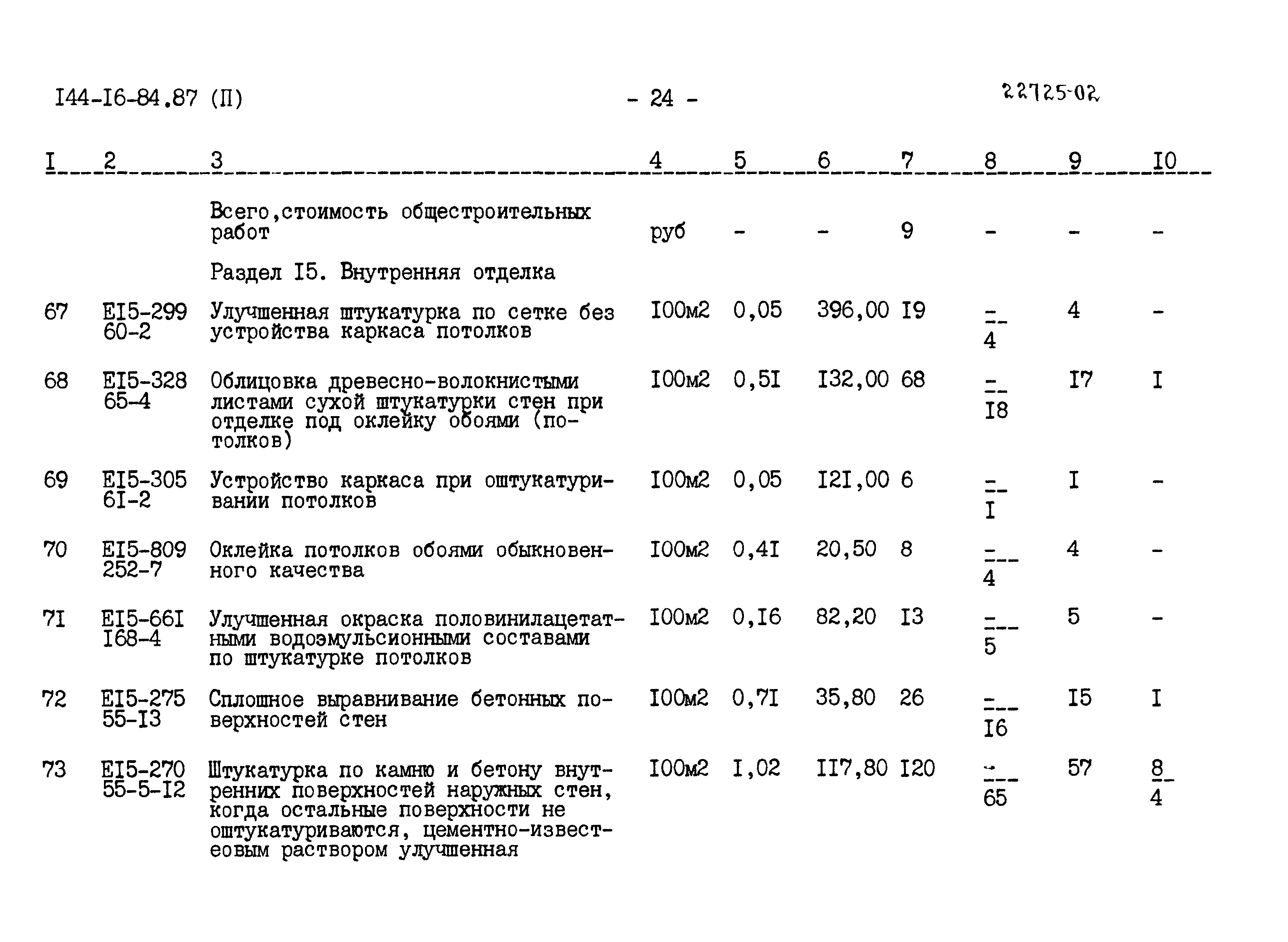 Типовой проект 144-16-84.87