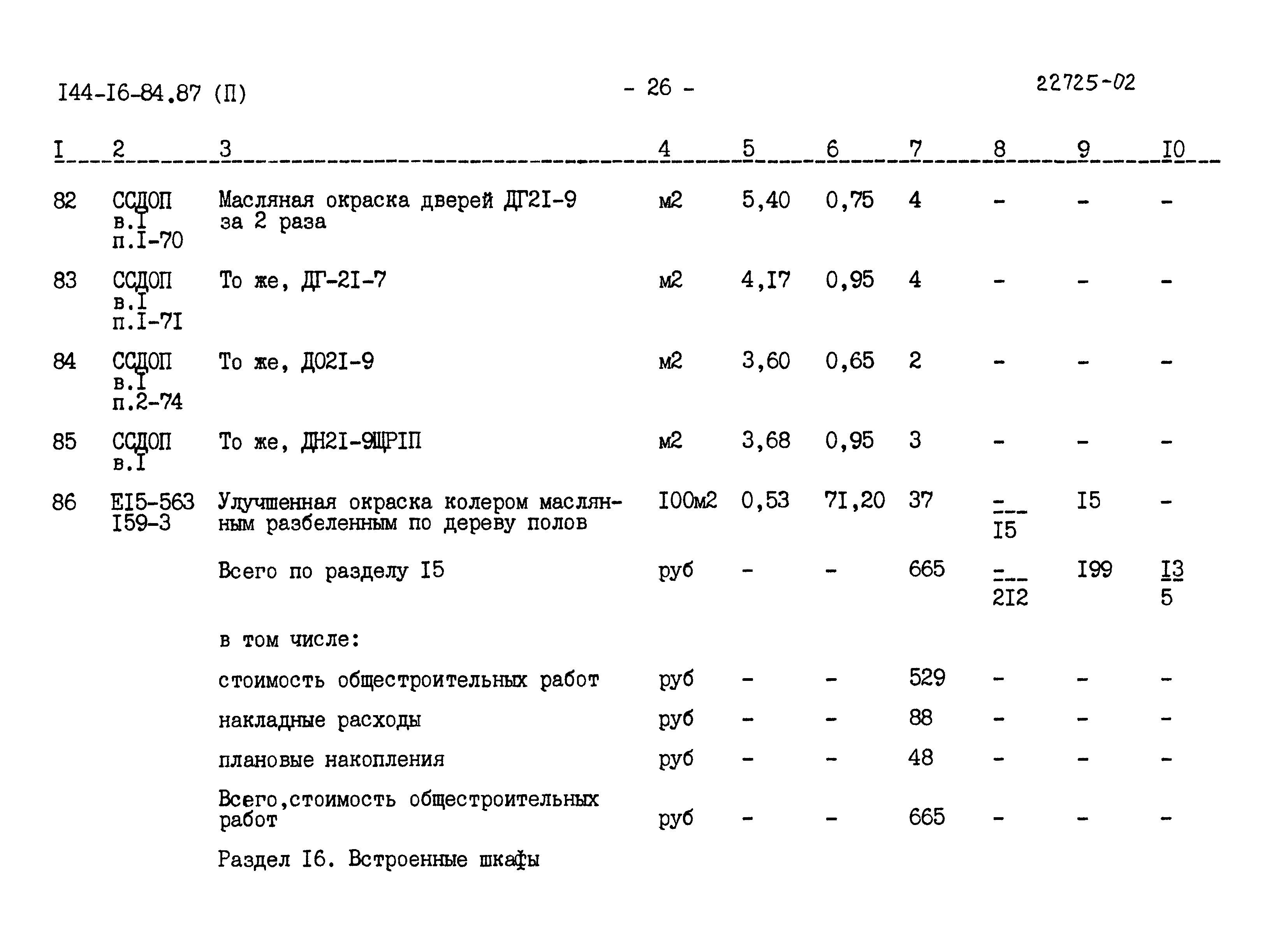 Типовой проект 144-16-84.87