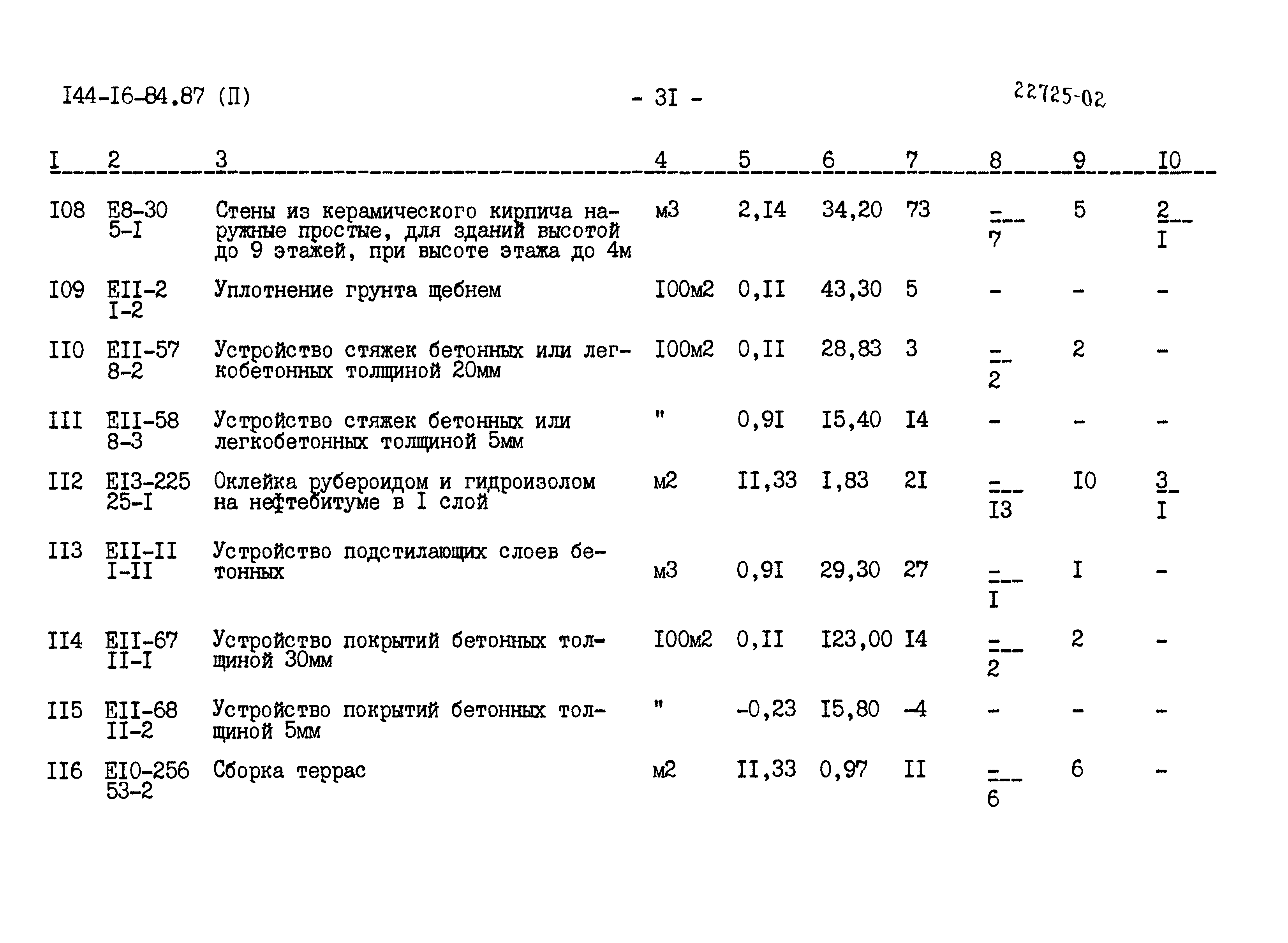 Типовой проект 144-16-84.87