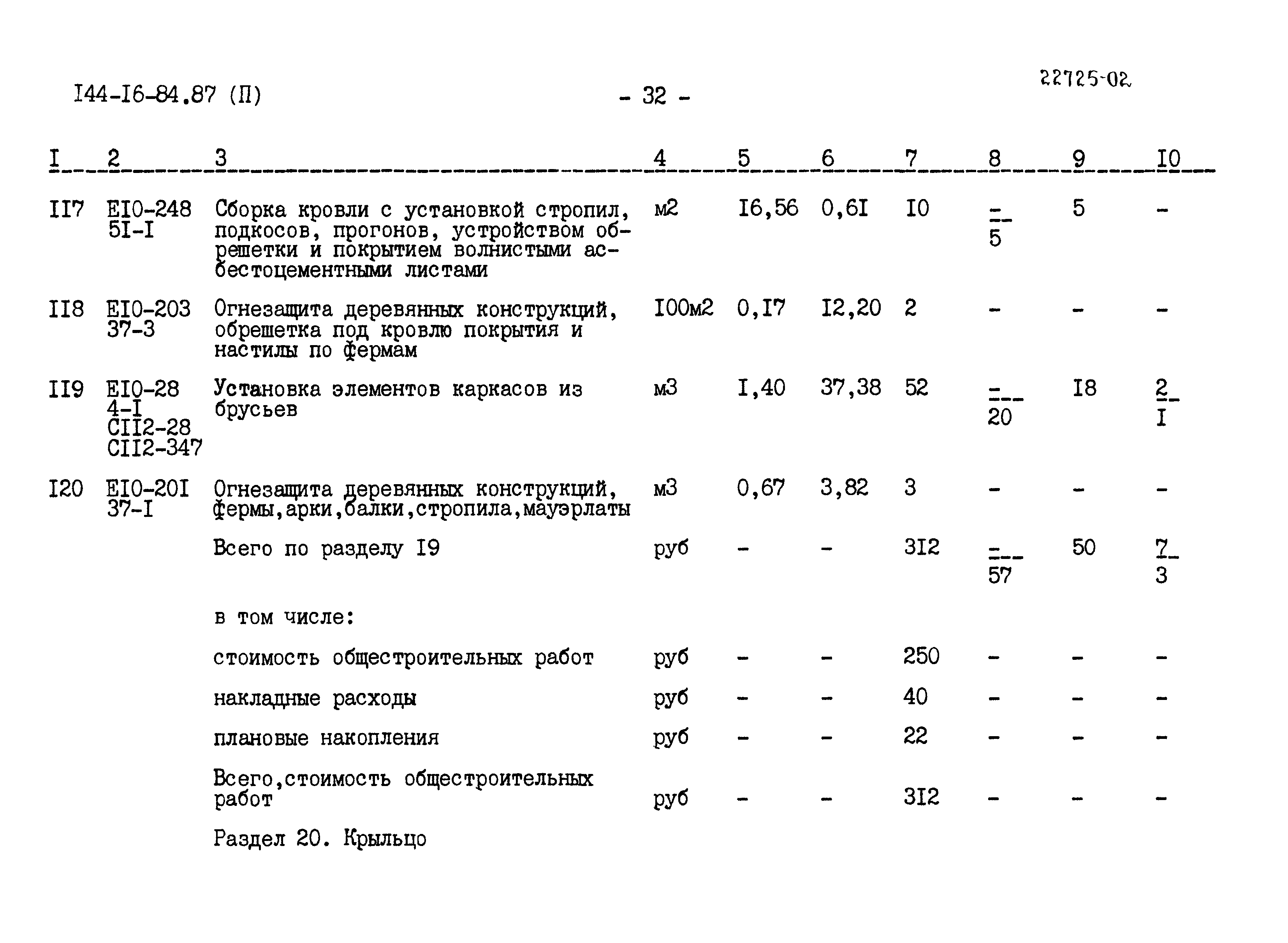 Типовой проект 144-16-84.87